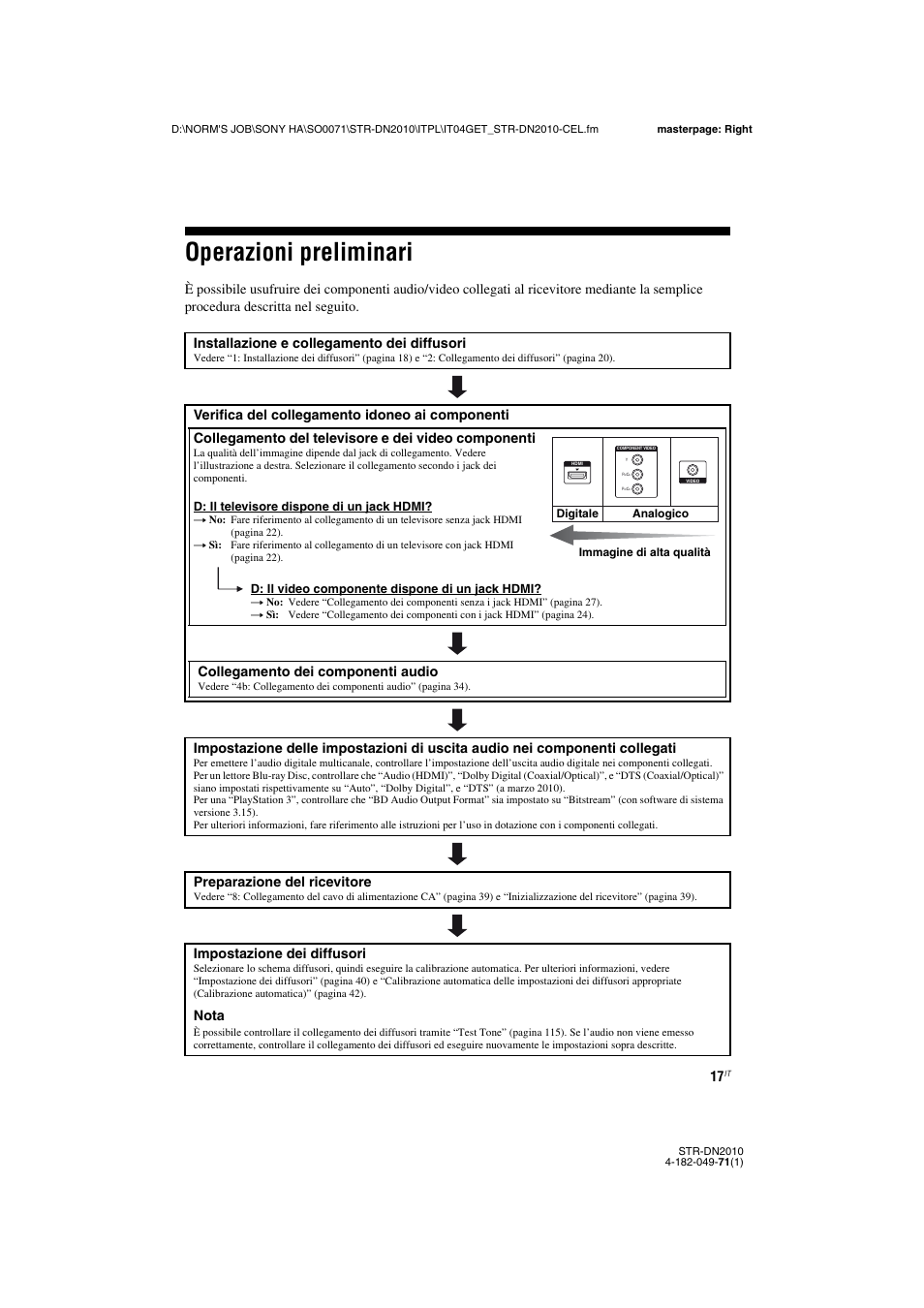 Operazioni preliminari, Collegamento dei componenti audio, Preparazione del ricevitore | Impostazione dei diffusori, Nota | Sony STR-DN2010 User Manual | Page 17 / 328