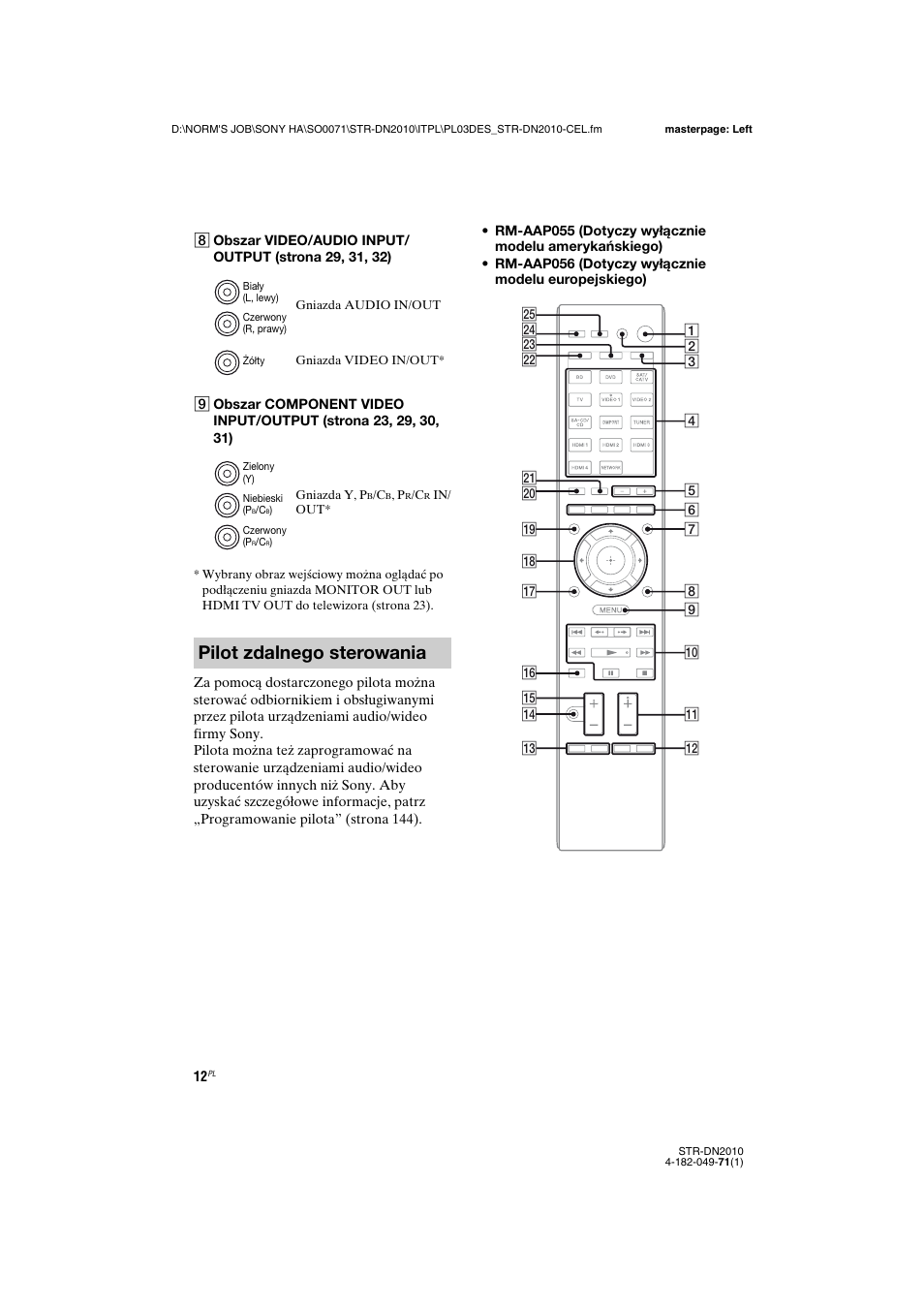 Pilot zdalnego sterowania | Sony STR-DN2010 User Manual | Page 170 / 328