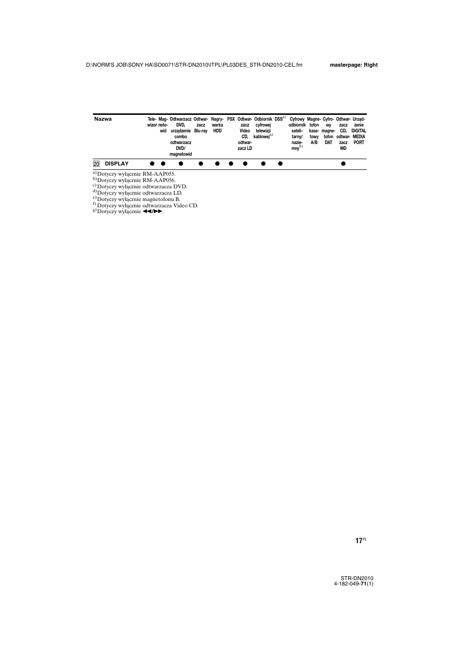 Sony STR-DN2010 User Manual | Page 175 / 328