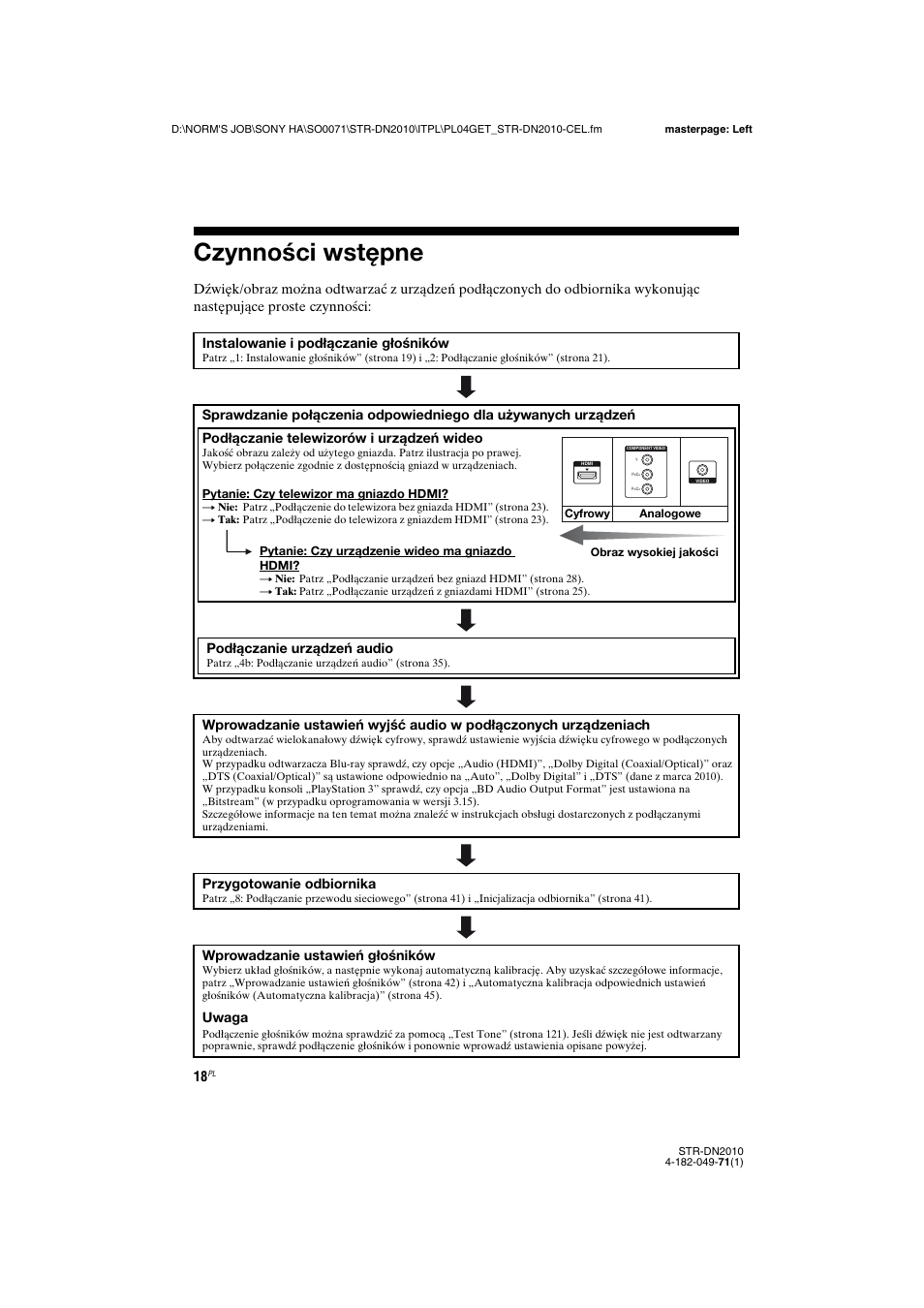 Czynności wstępne, Podłączanie urządzeń audio, Przygotowanie odbiornika | Wprowadzanie ustawień głośników, Uwaga | Sony STR-DN2010 User Manual | Page 176 / 328