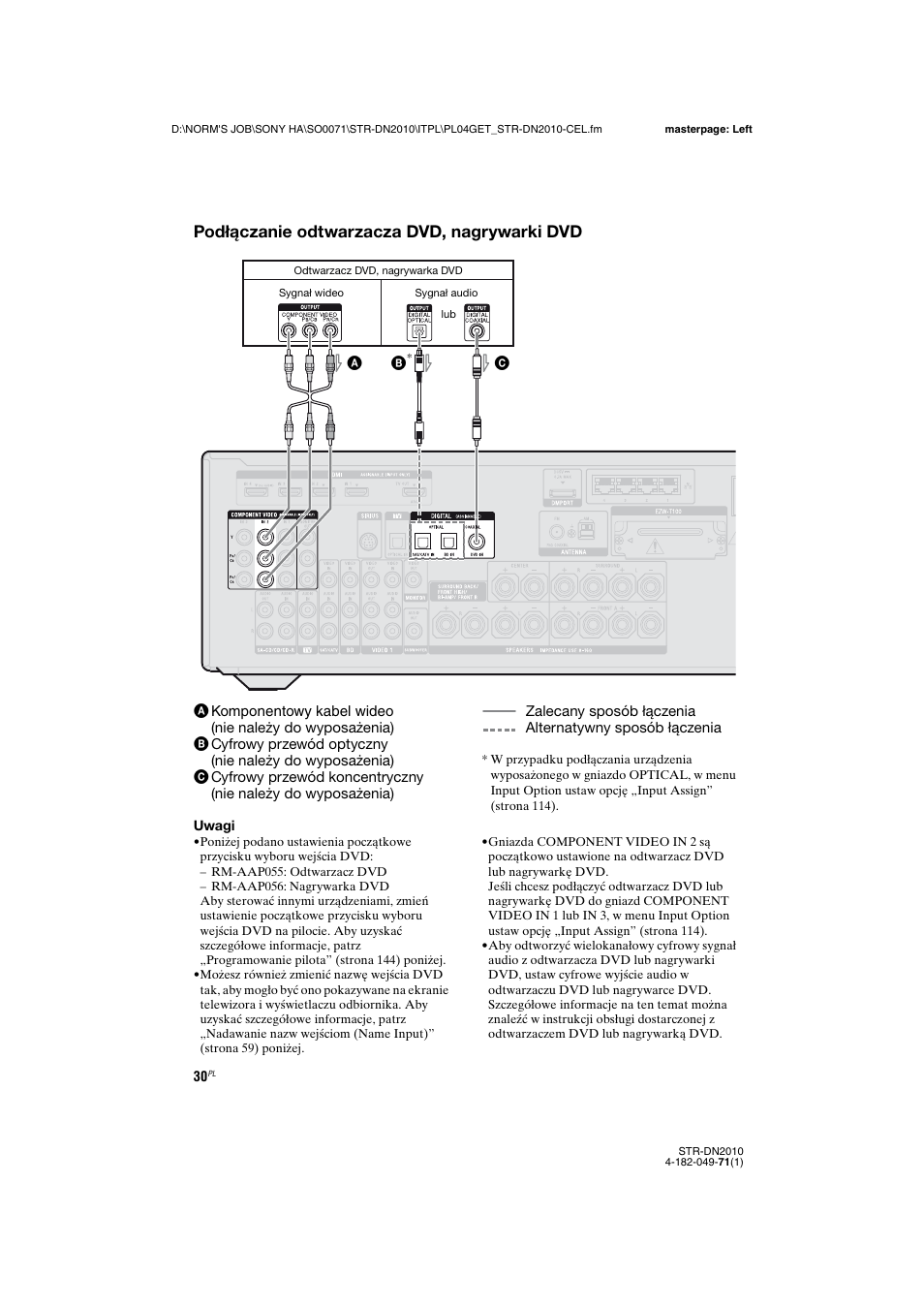 Podłączanie odtwarzacza dvd, nagrywarki dvd | Sony STR-DN2010 User Manual | Page 188 / 328