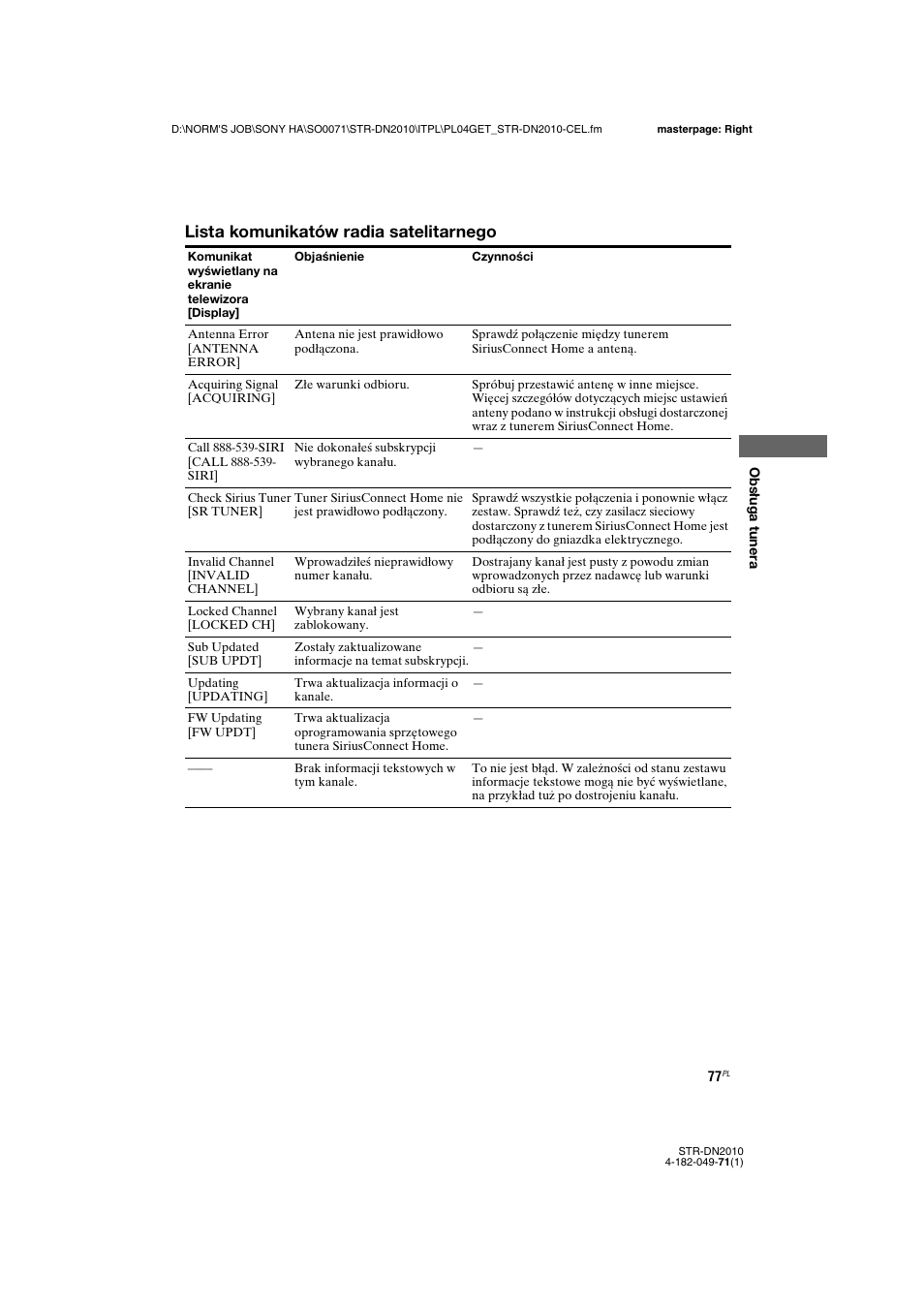 Lista komunikatów radia satelitarnego | Sony STR-DN2010 User Manual | Page 235 / 328