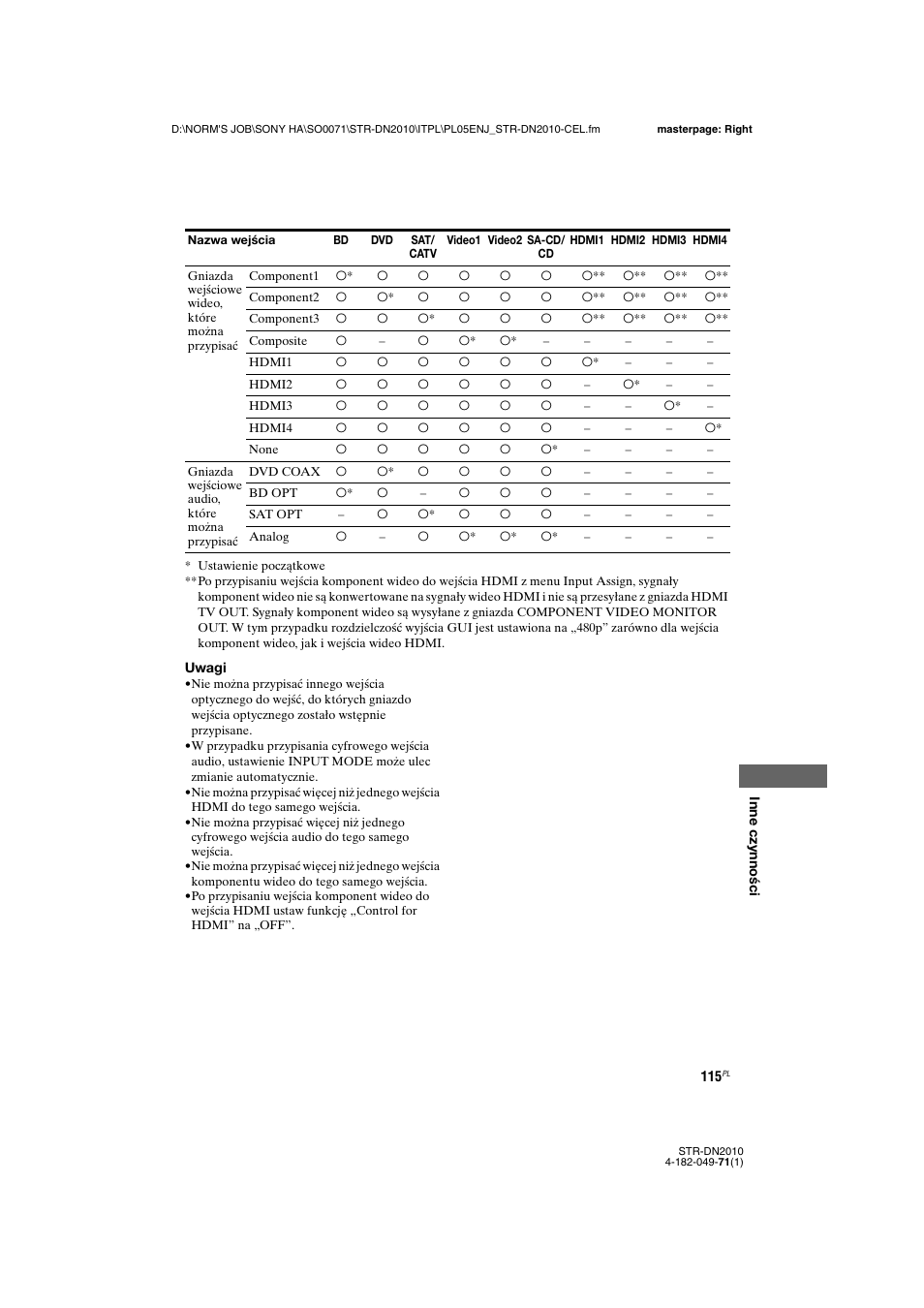 Sony STR-DN2010 User Manual | Page 273 / 328