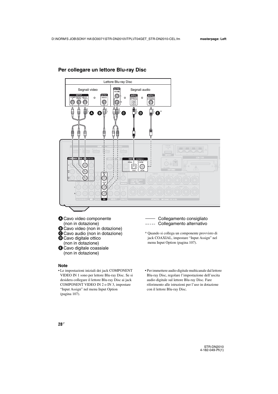 Ina 28, 30, 31), Per collegare un lettore blu-ray disc | Sony STR-DN2010 User Manual | Page 28 / 328