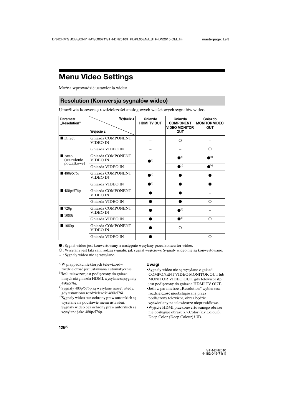 Menu video settings, Resolution (konwersja sygnałów wideo) | Sony STR-DN2010 User Manual | Page 284 / 328