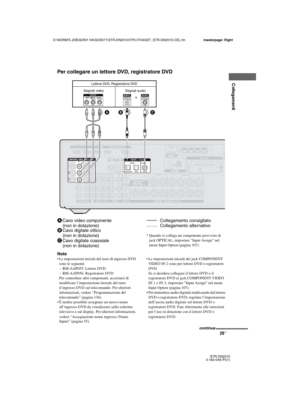 Per collegare un lettore dvd, registratore dvd | Sony STR-DN2010 User Manual | Page 29 / 328