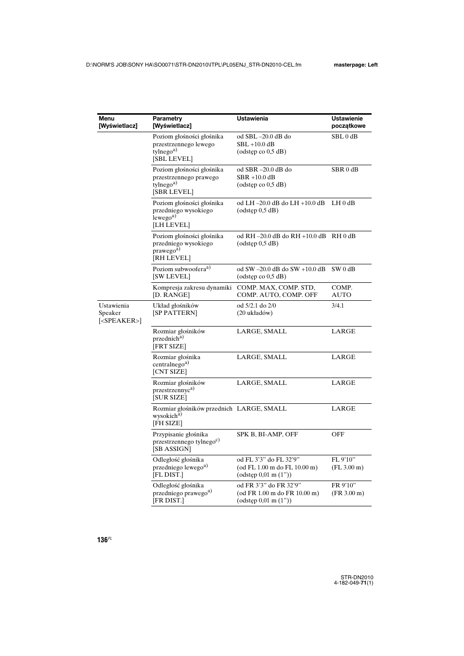 Sony STR-DN2010 User Manual | Page 294 / 328