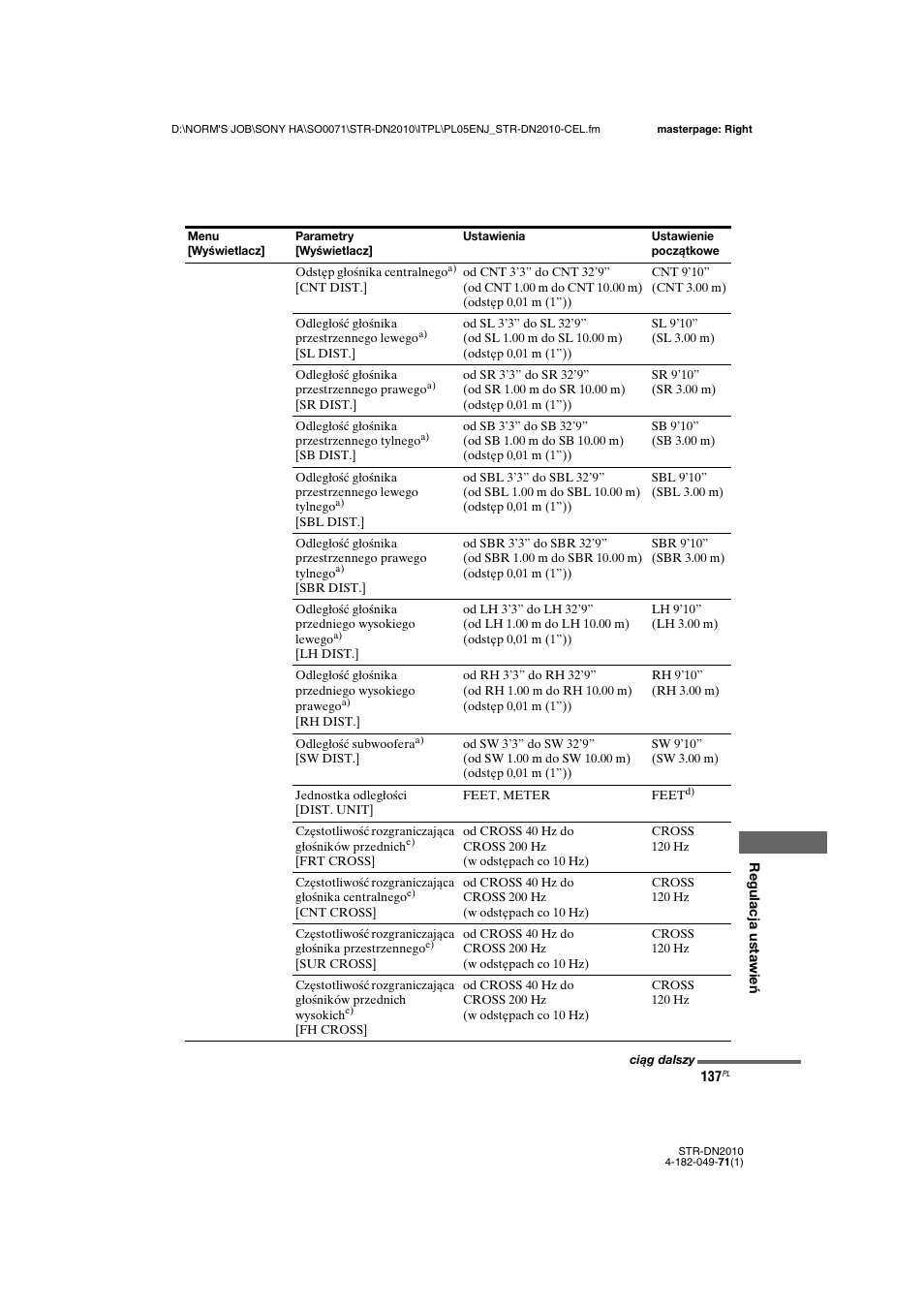 Sony STR-DN2010 User Manual | Page 295 / 328