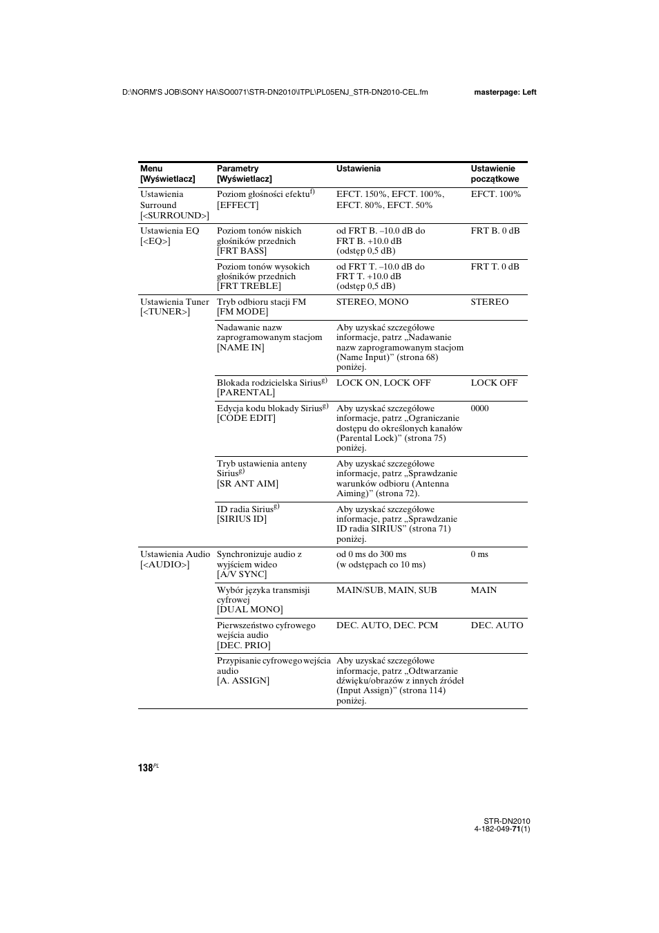 Sony STR-DN2010 User Manual | Page 296 / 328