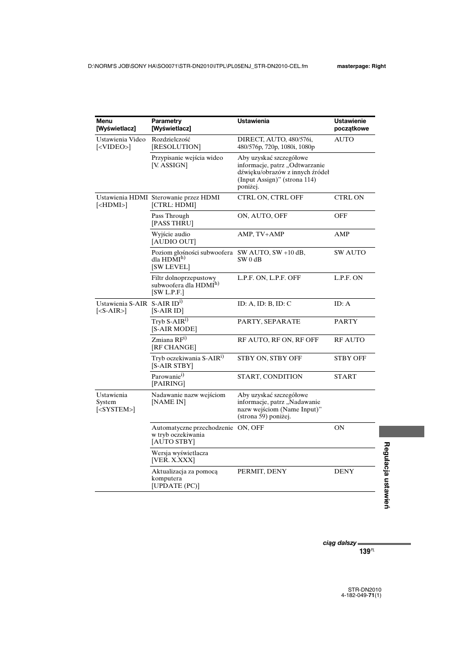 Sony STR-DN2010 User Manual | Page 297 / 328