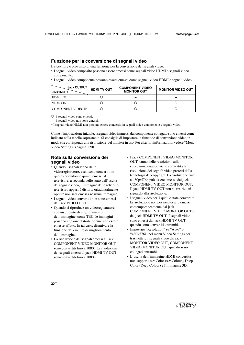 Funzione per la conversione di segnali video | Sony STR-DN2010 User Manual | Page 32 / 328