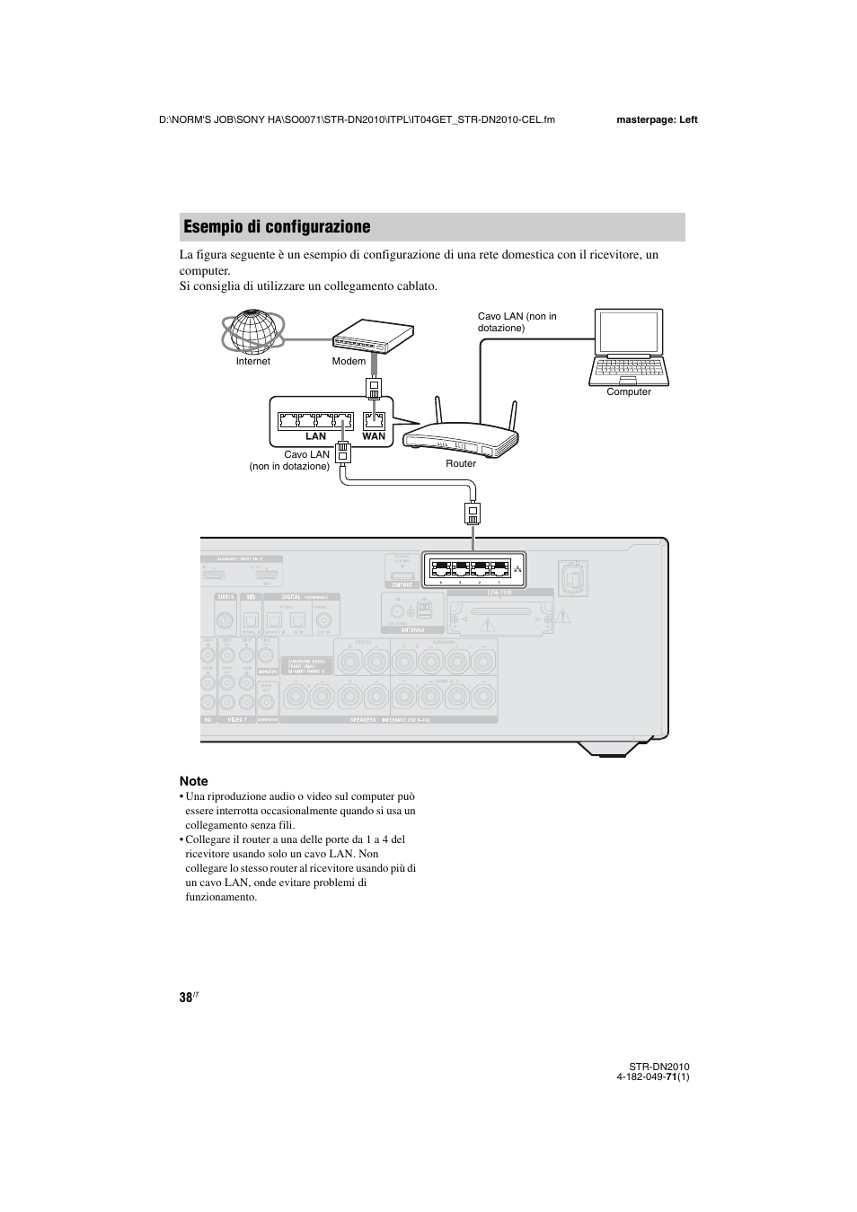 Esempio di configurazione | Sony STR-DN2010 User Manual | Page 38 / 328