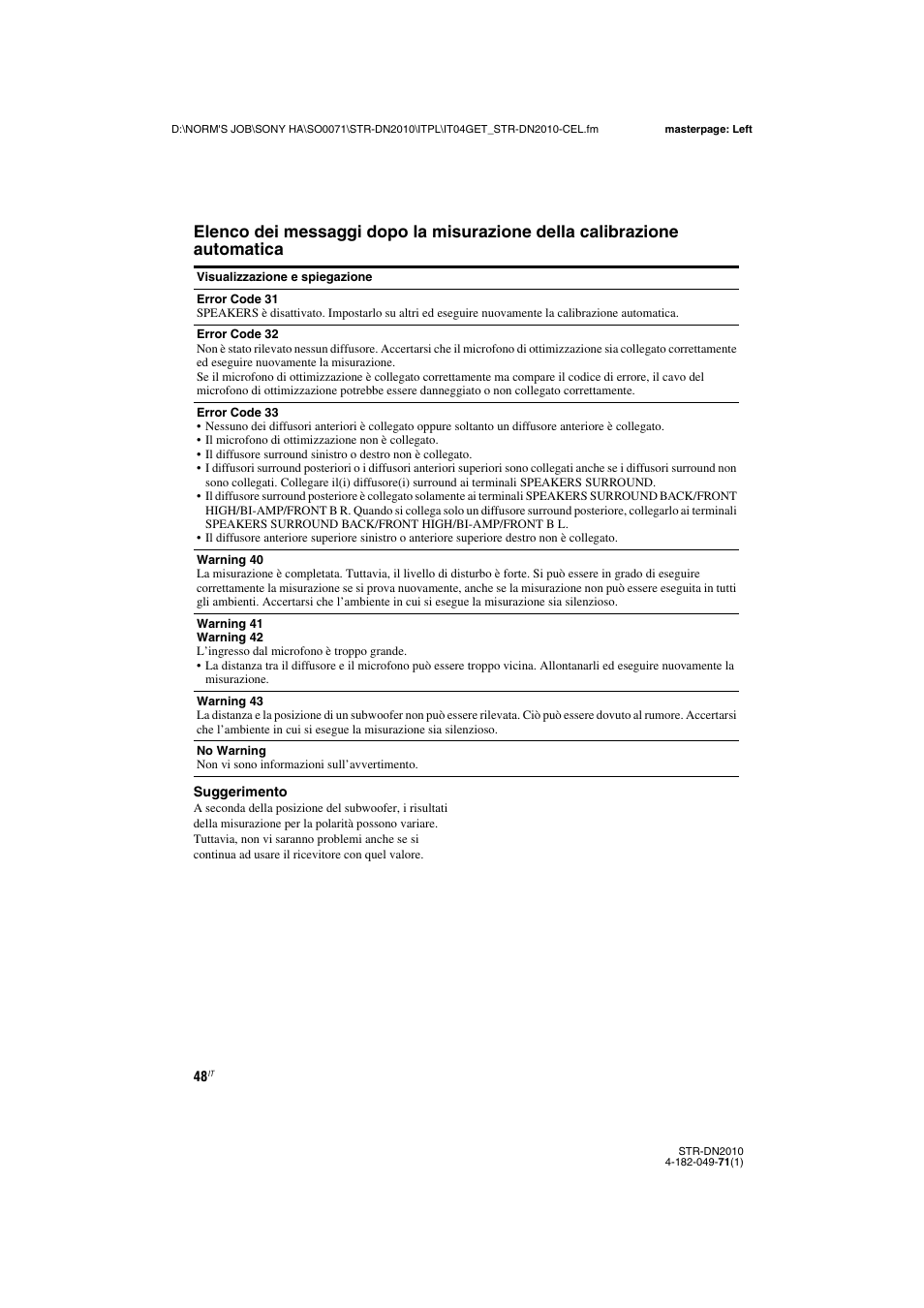 Sony STR-DN2010 User Manual | Page 48 / 328