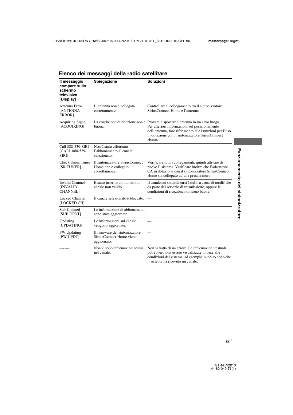 Elenco dei messaggi della radio satellitare | Sony STR-DN2010 User Manual | Page 73 / 328