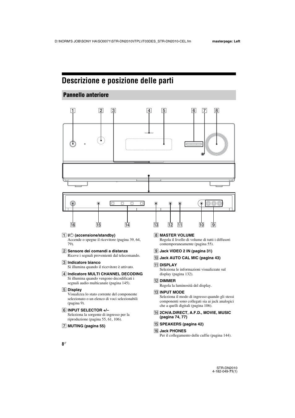 Descrizione e posizione delle parti, Pannello anteriore | Sony STR-DN2010 User Manual | Page 8 / 328