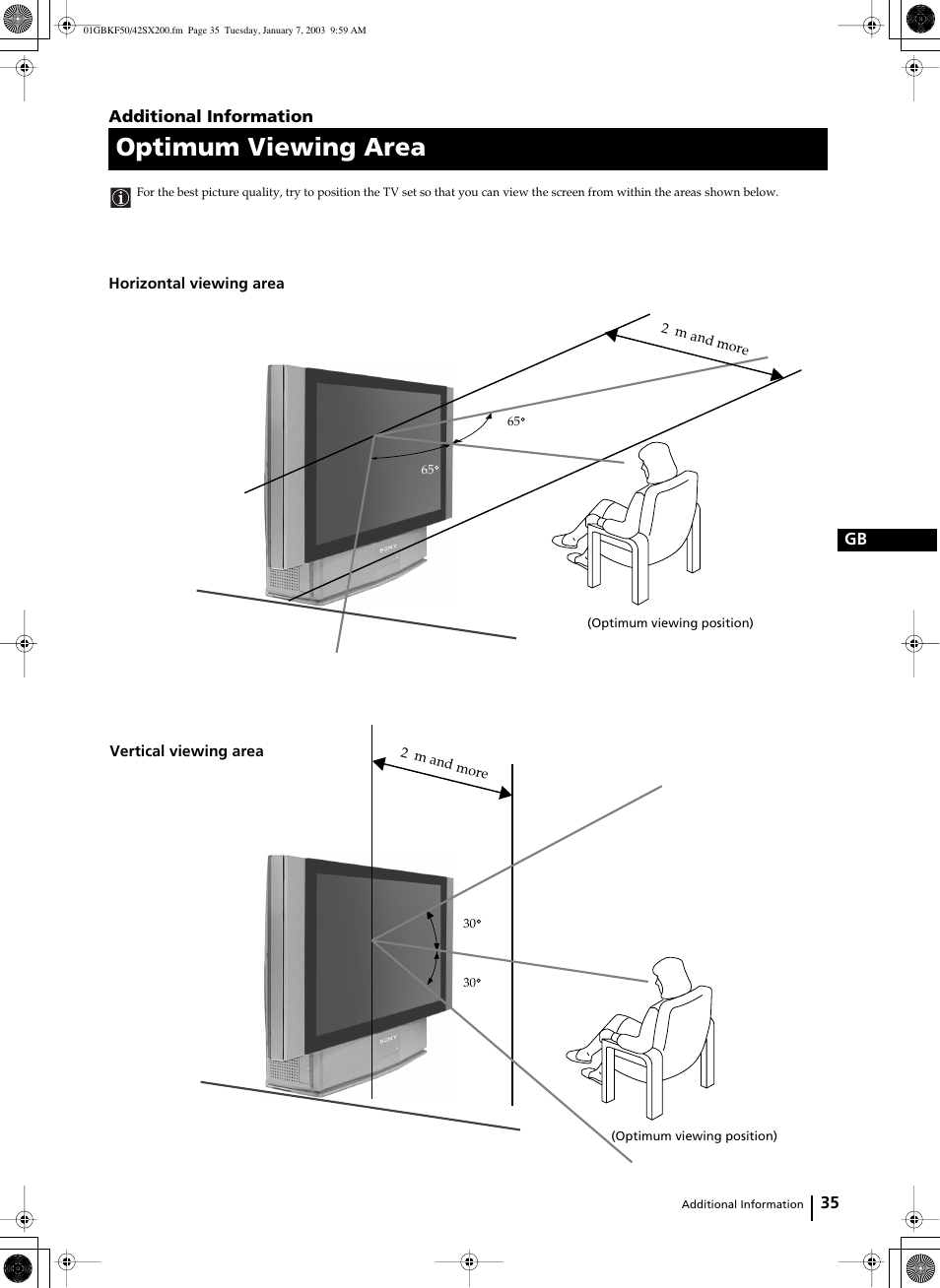 Optimum viewing area | Sony KF-42SX200 User Manual | Page 34 / 251