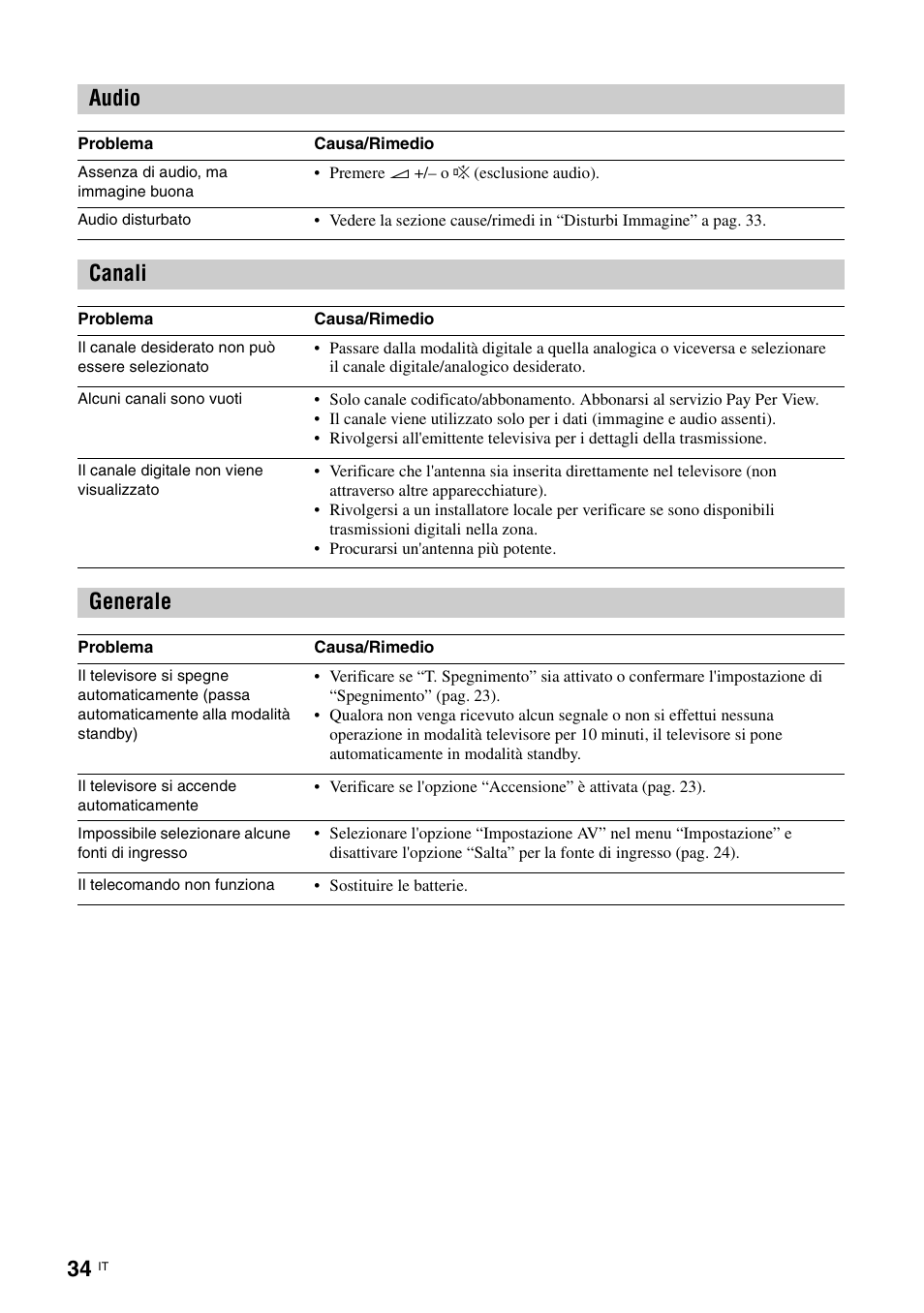 Audio, Canali, Generale | Sony KDL-15G2000 User Manual | Page 102 / 140