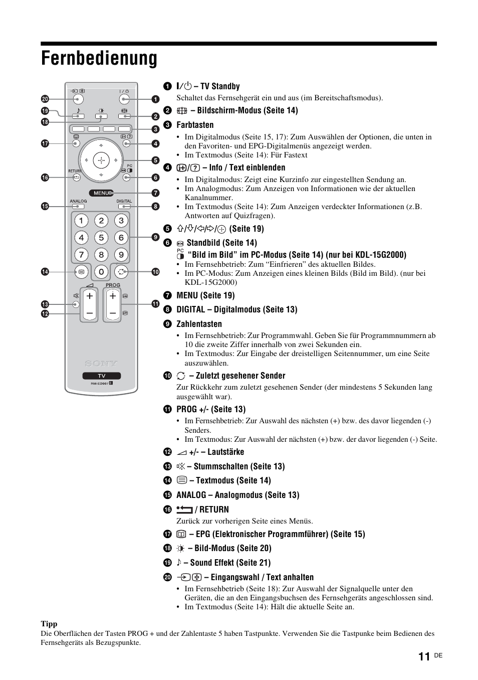 Fernbedienung | Sony KDL-15G2000 User Manual | Page 11 / 140