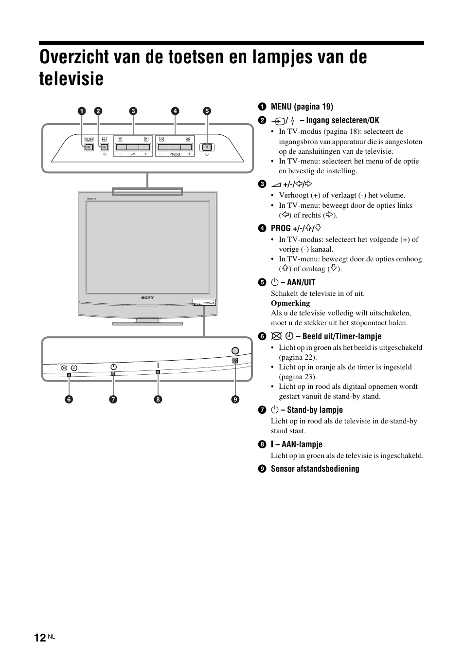 Sony KDL-15G2000 User Manual | Page 114 / 140