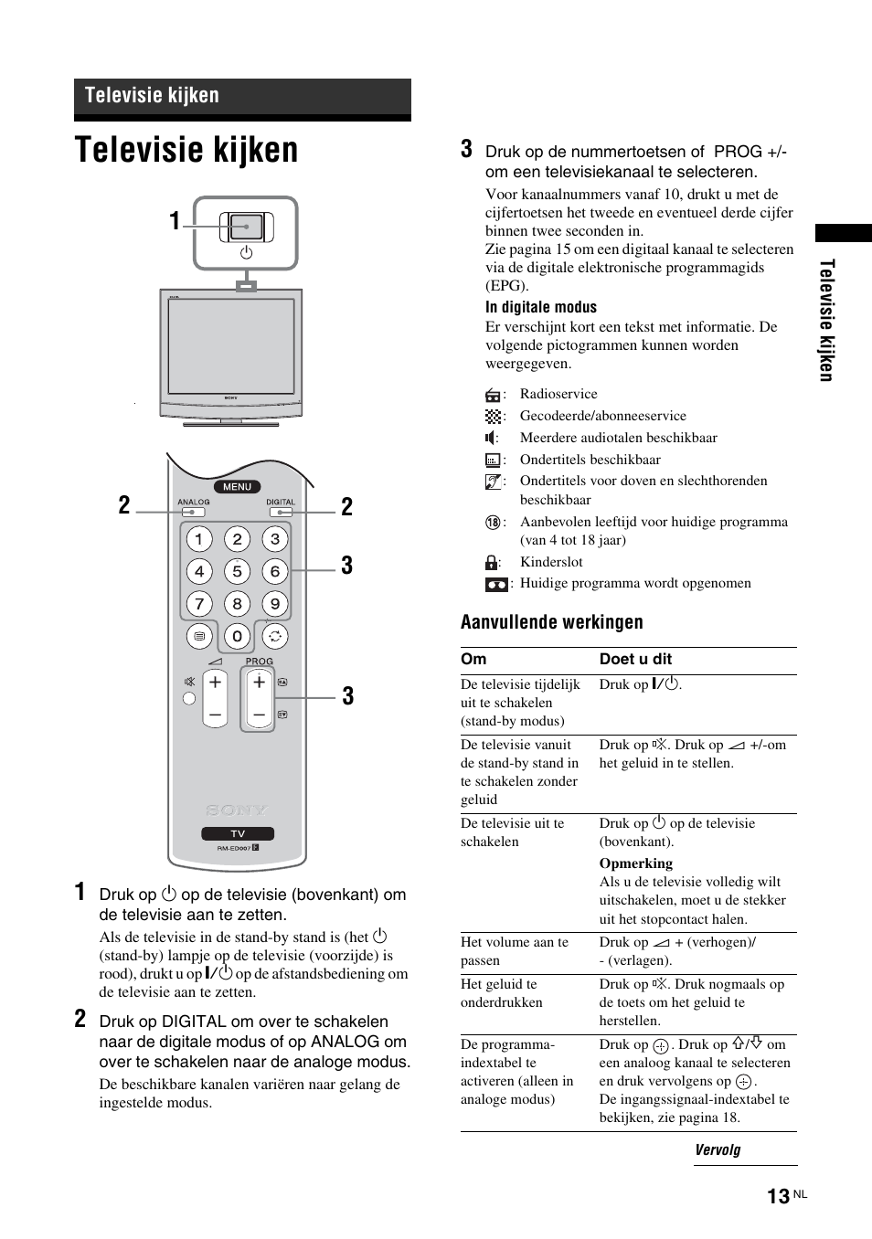 Televisie kijken | Sony KDL-15G2000 User Manual | Page 115 / 140