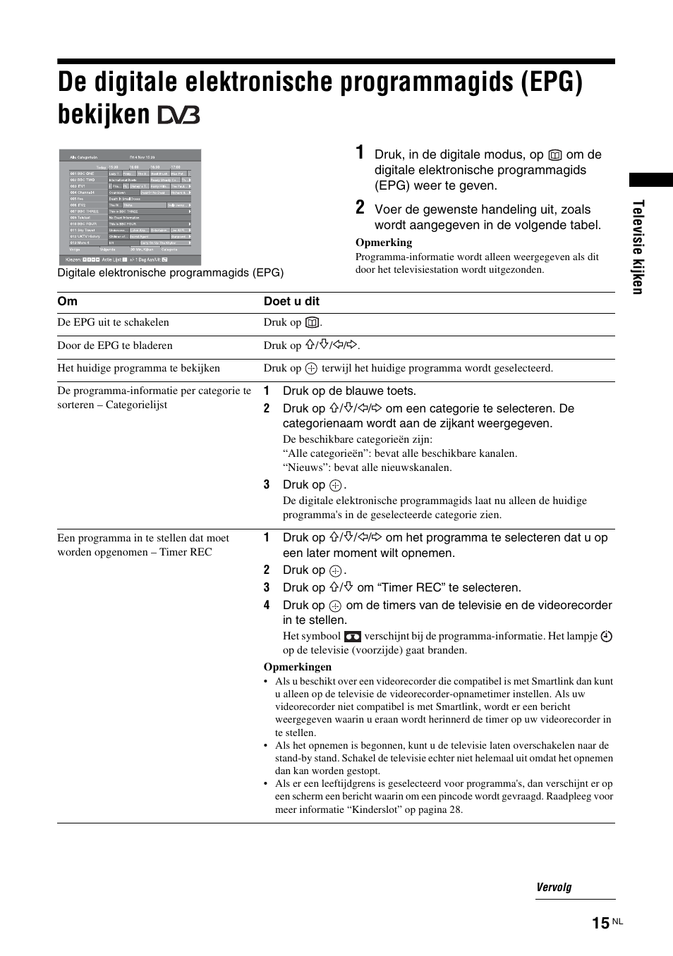 Sony KDL-15G2000 User Manual | Page 117 / 140
