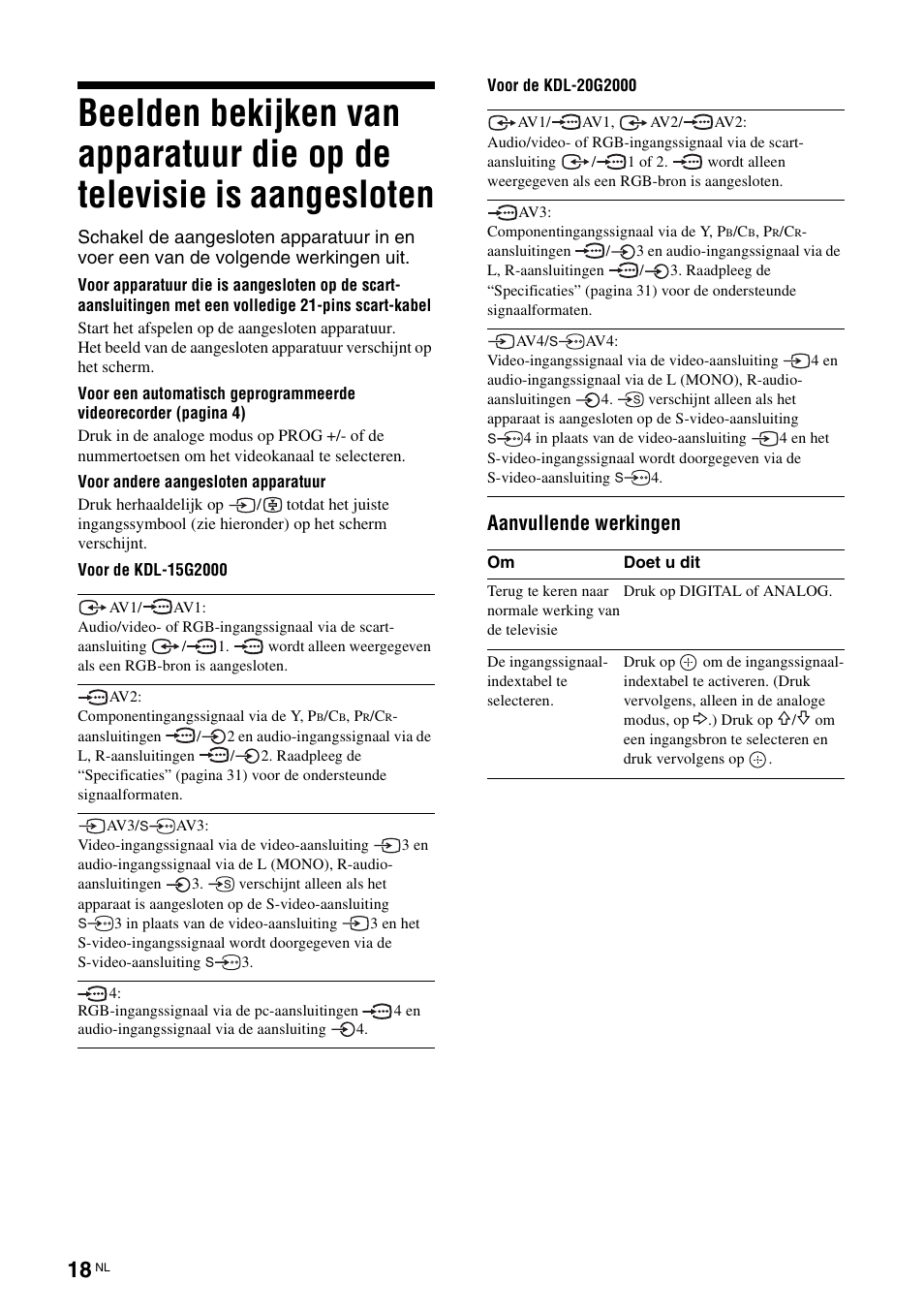 Aanvullende werkingen | Sony KDL-15G2000 User Manual | Page 120 / 140