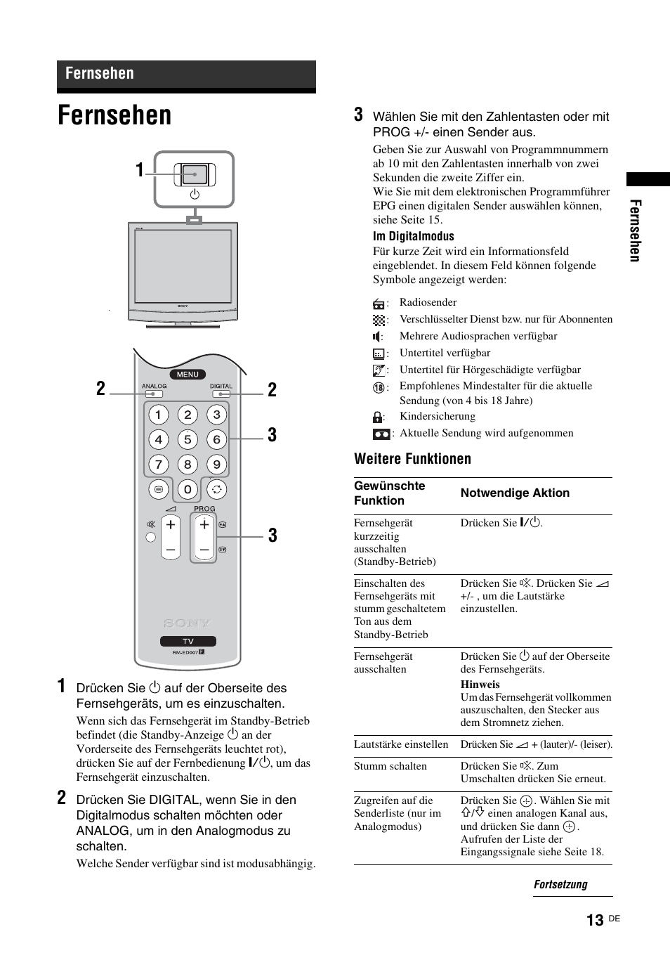 Fernsehen, Seite 13), N (seite 13) | Us (seite 13) | Sony KDL-15G2000 User Manual | Page 13 / 140