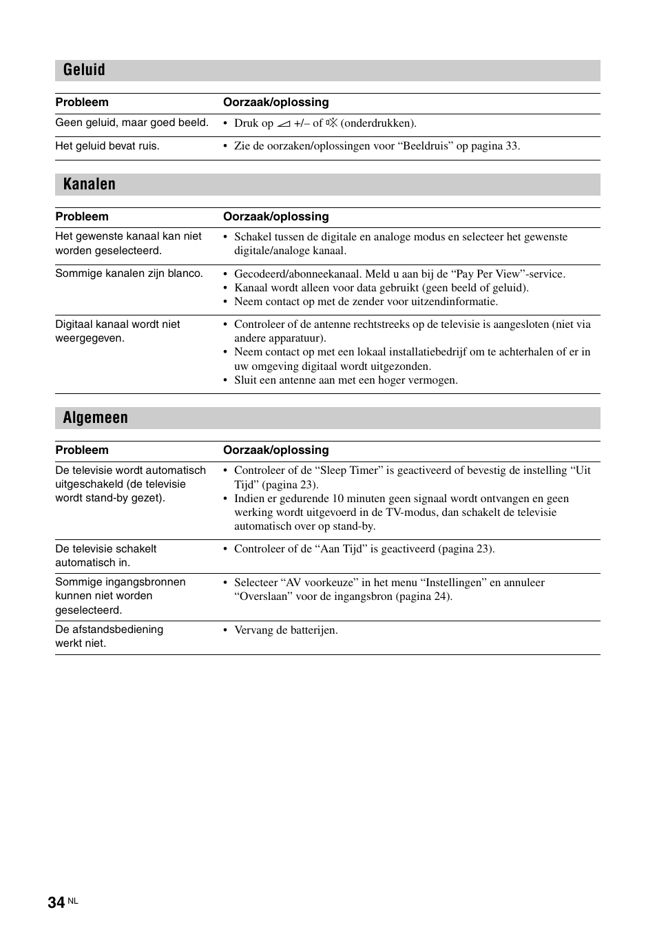 Geluid, Kanalen, Algemeen | Sony KDL-15G2000 User Manual | Page 136 / 140