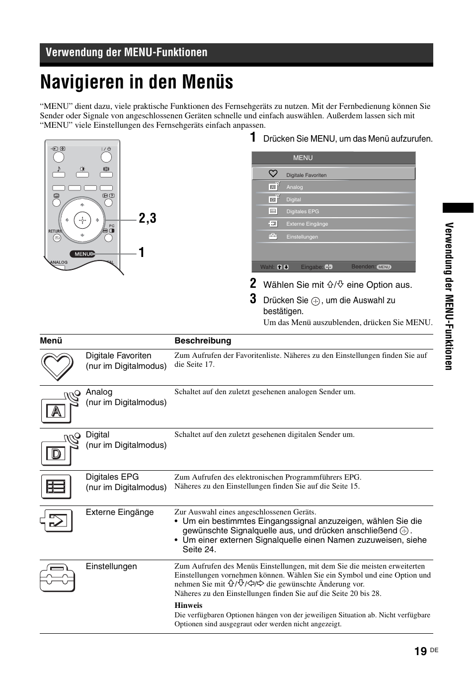 Verwendung der menu-funktionen, Navigieren in den menüs, Seite 19 | Seite 19), U (seite 19) | Sony KDL-15G2000 User Manual | Page 19 / 140