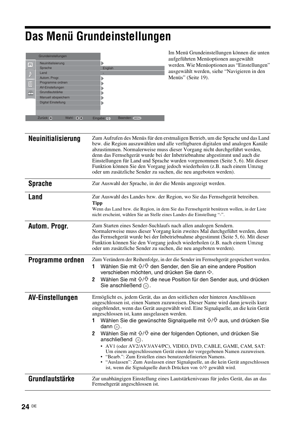 Das menü grundeinstellungen, Seite 24, Neuinitialisierung | Sprache, Land, Autom. progr, Programme ordnen, Av-einstellungen, Grundlautstärke | Sony KDL-15G2000 User Manual | Page 24 / 140