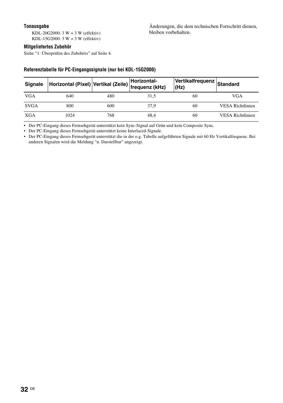 Sony KDL-15G2000 User Manual | Page 32 / 140