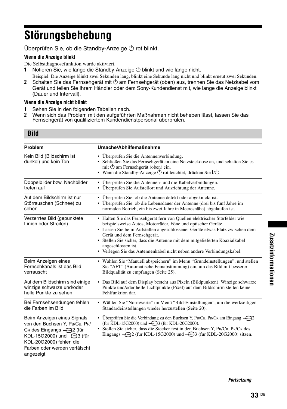 Störungsbehebung, Bild, Zu sat zi nfo rmat io nen | Sony KDL-15G2000 User Manual | Page 33 / 140