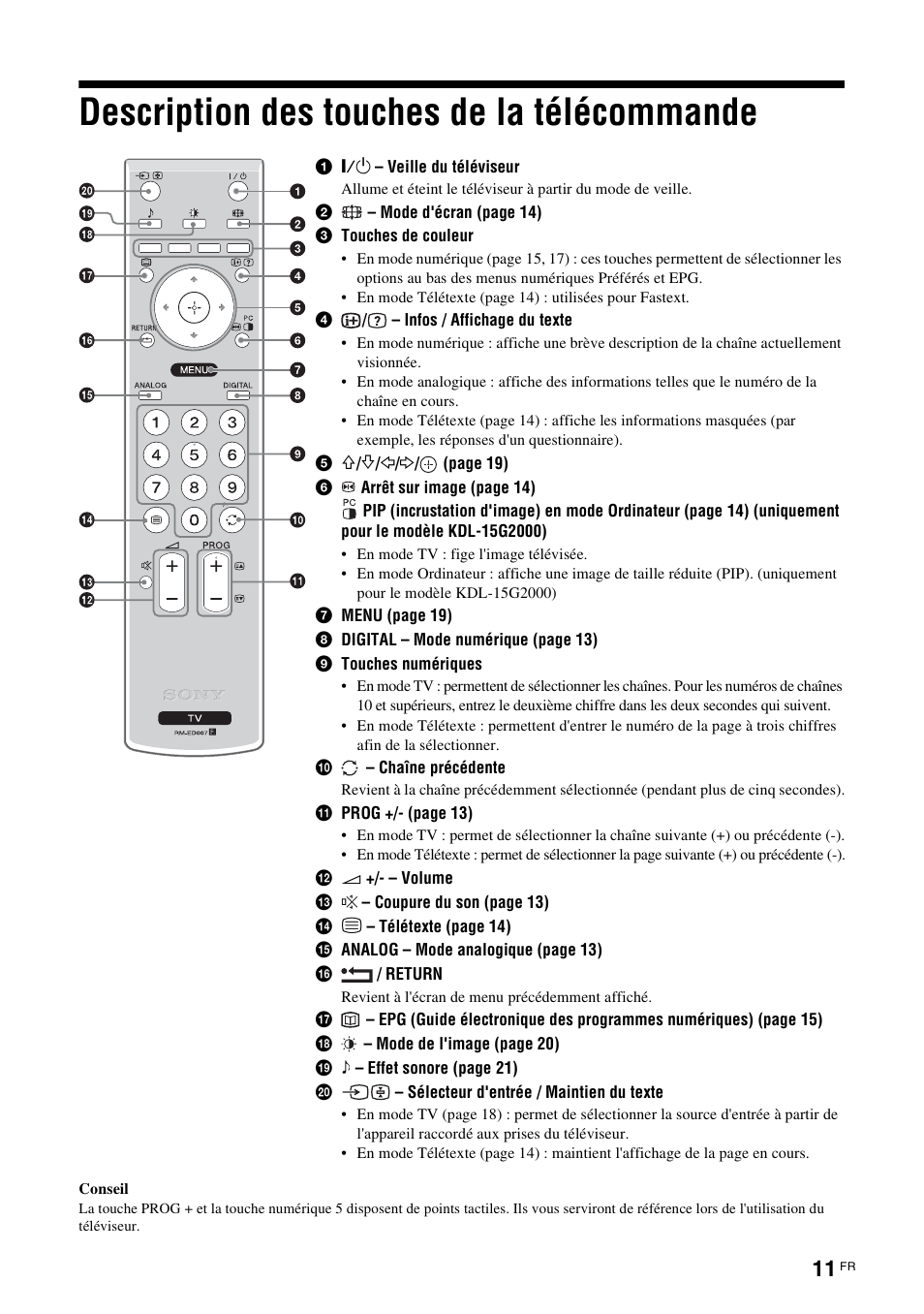 Description des touches de la télécommande | Sony KDL-15G2000 User Manual | Page 45 / 140