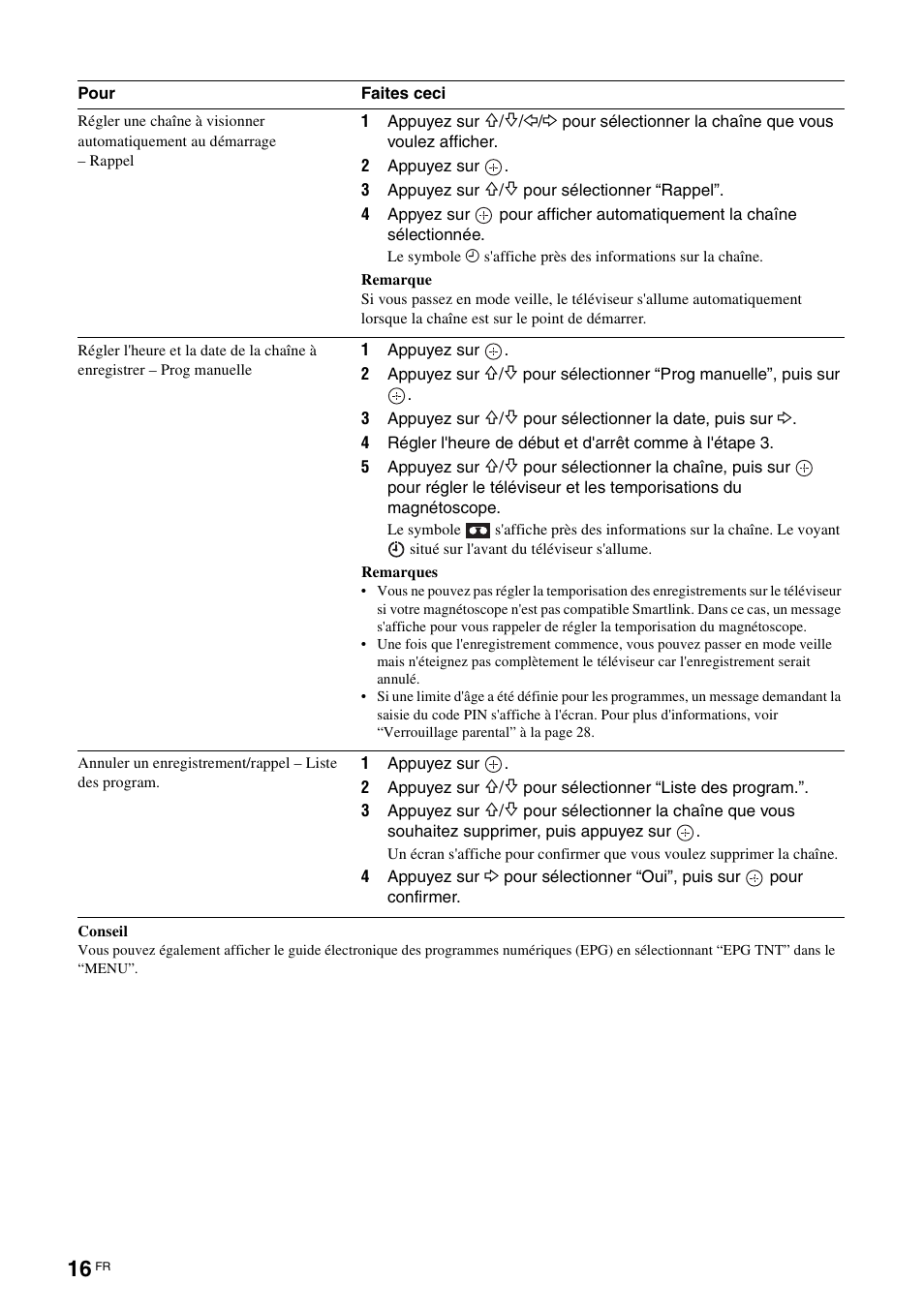 Sony KDL-15G2000 User Manual | Page 50 / 140