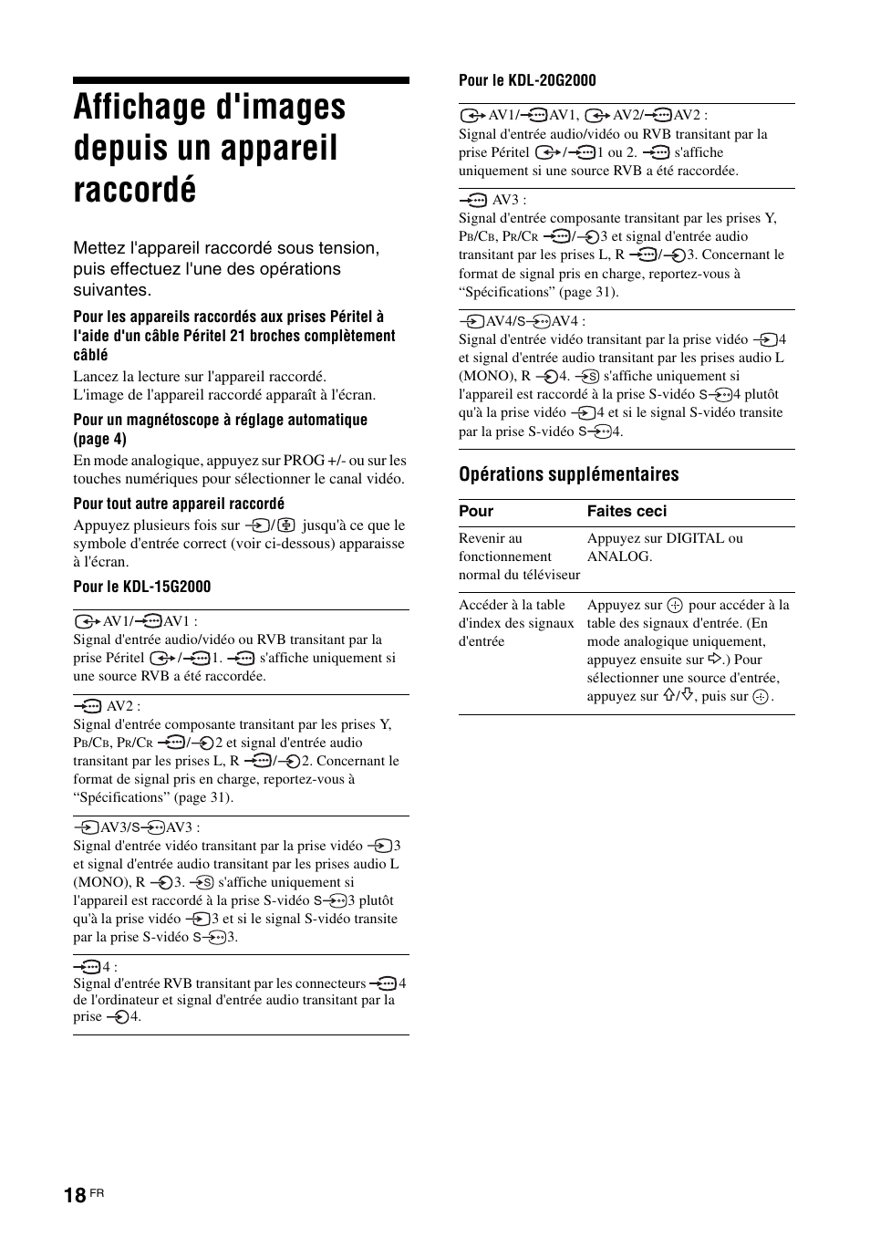 Affichage d'images depuis un appareil raccordé, Opérations supplémentaires | Sony KDL-15G2000 User Manual | Page 52 / 140