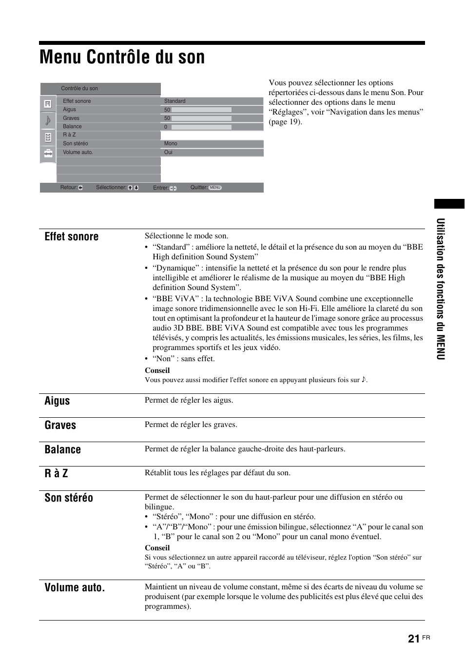 Menu contrôle du son, Effet sonore, Aigus | Graves, Balance, R à z, Son stéréo, Volume auto, Uti li sat ion de s f onct io ns d u menu | Sony KDL-15G2000 User Manual | Page 55 / 140
