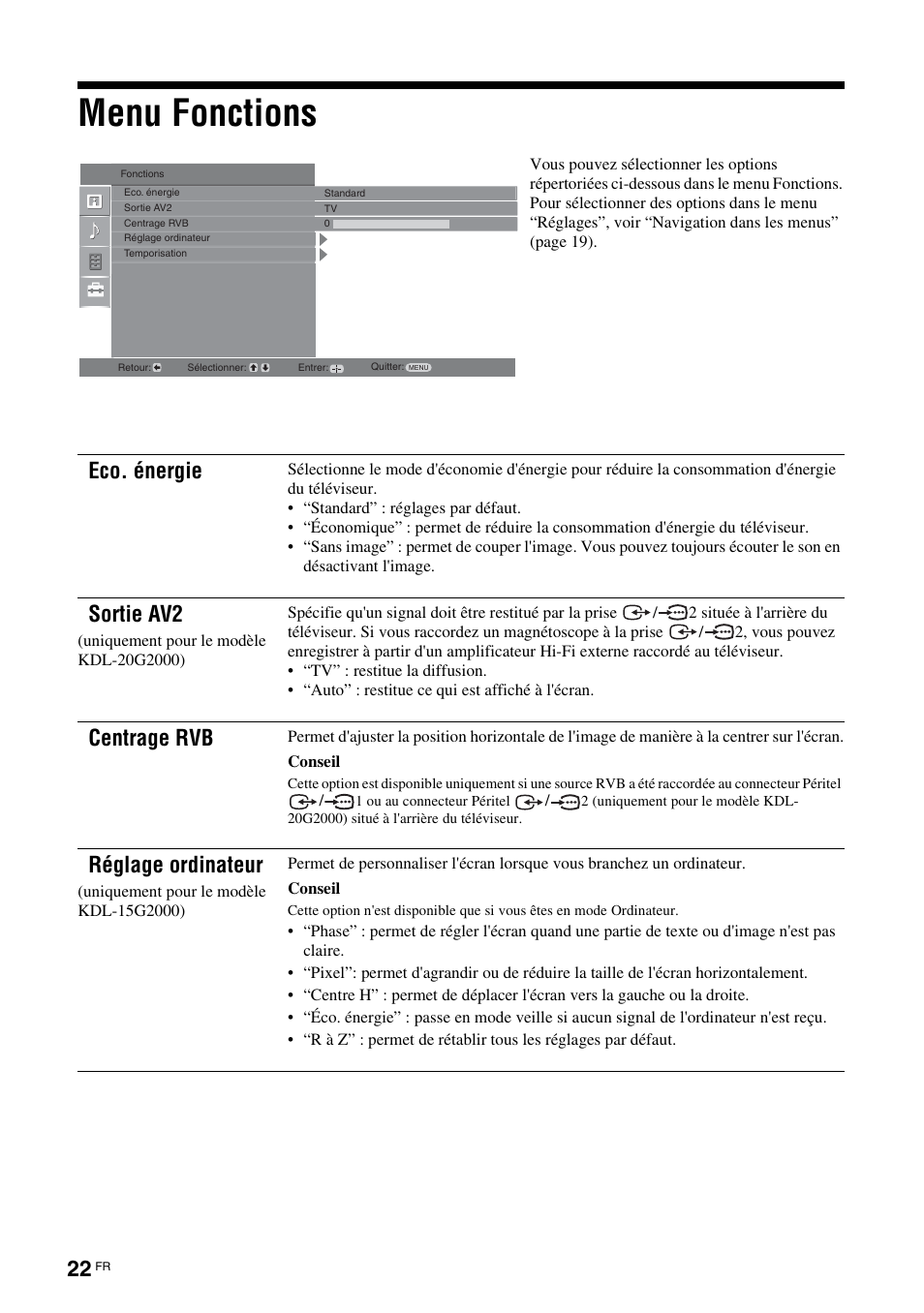 Menu fonctions, Eco. énergie, Sortie av2 | Centrage rvb, Réglage ordinateur | Sony KDL-15G2000 User Manual | Page 56 / 140