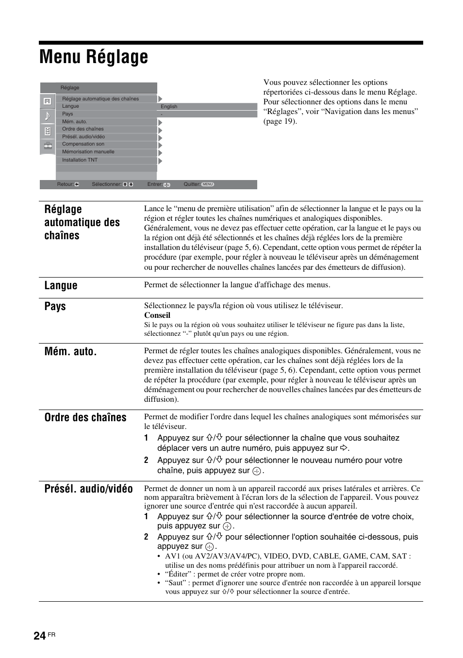 Menu réglage, Réglage automatique des chaînes, Langue | Pays, Mém. auto, Ordre des chaînes, Présél. audio/vidéo | Sony KDL-15G2000 User Manual | Page 58 / 140