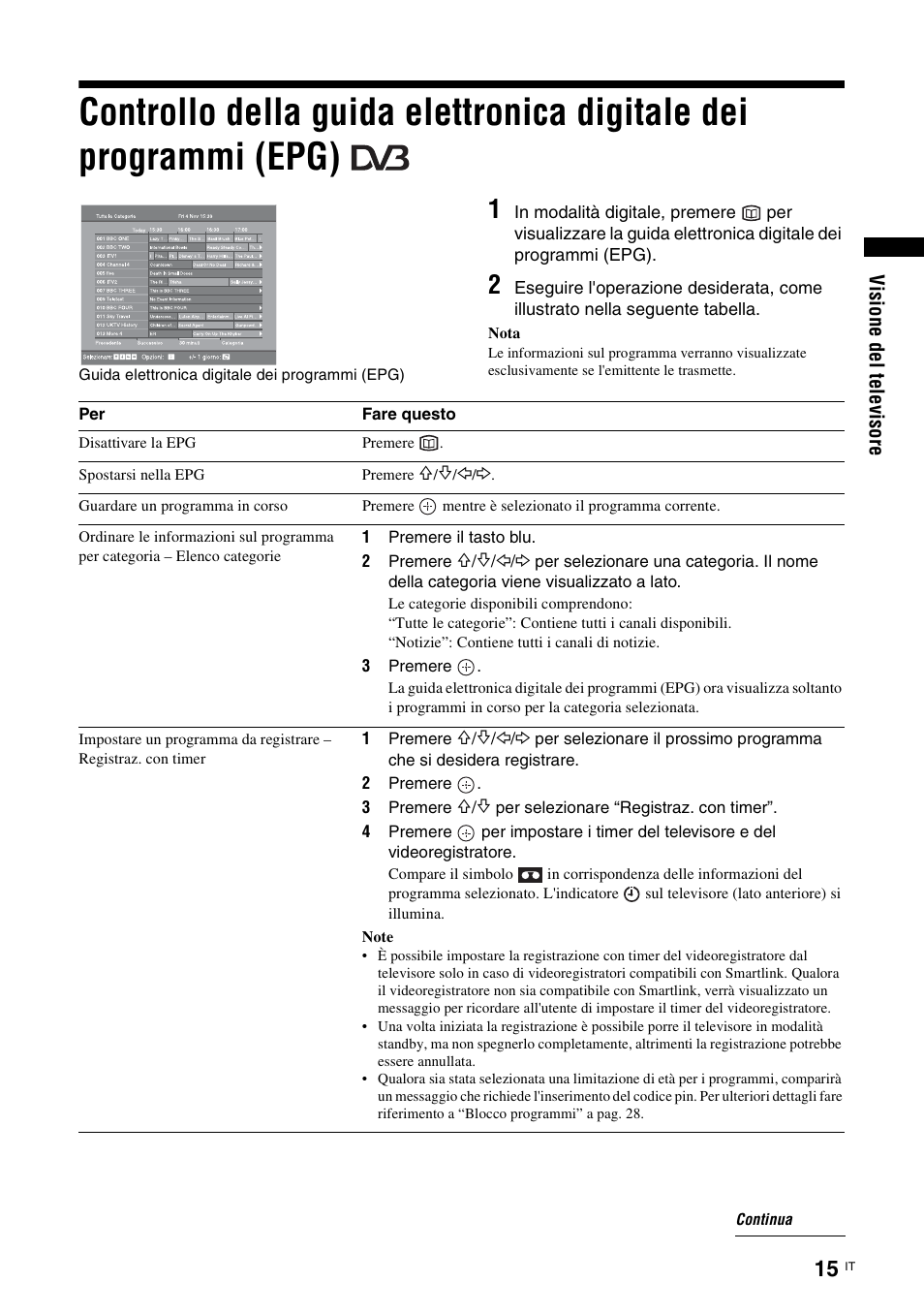 Pag. 15, Pag. 15) | Sony KDL-15G2000 User Manual | Page 83 / 140