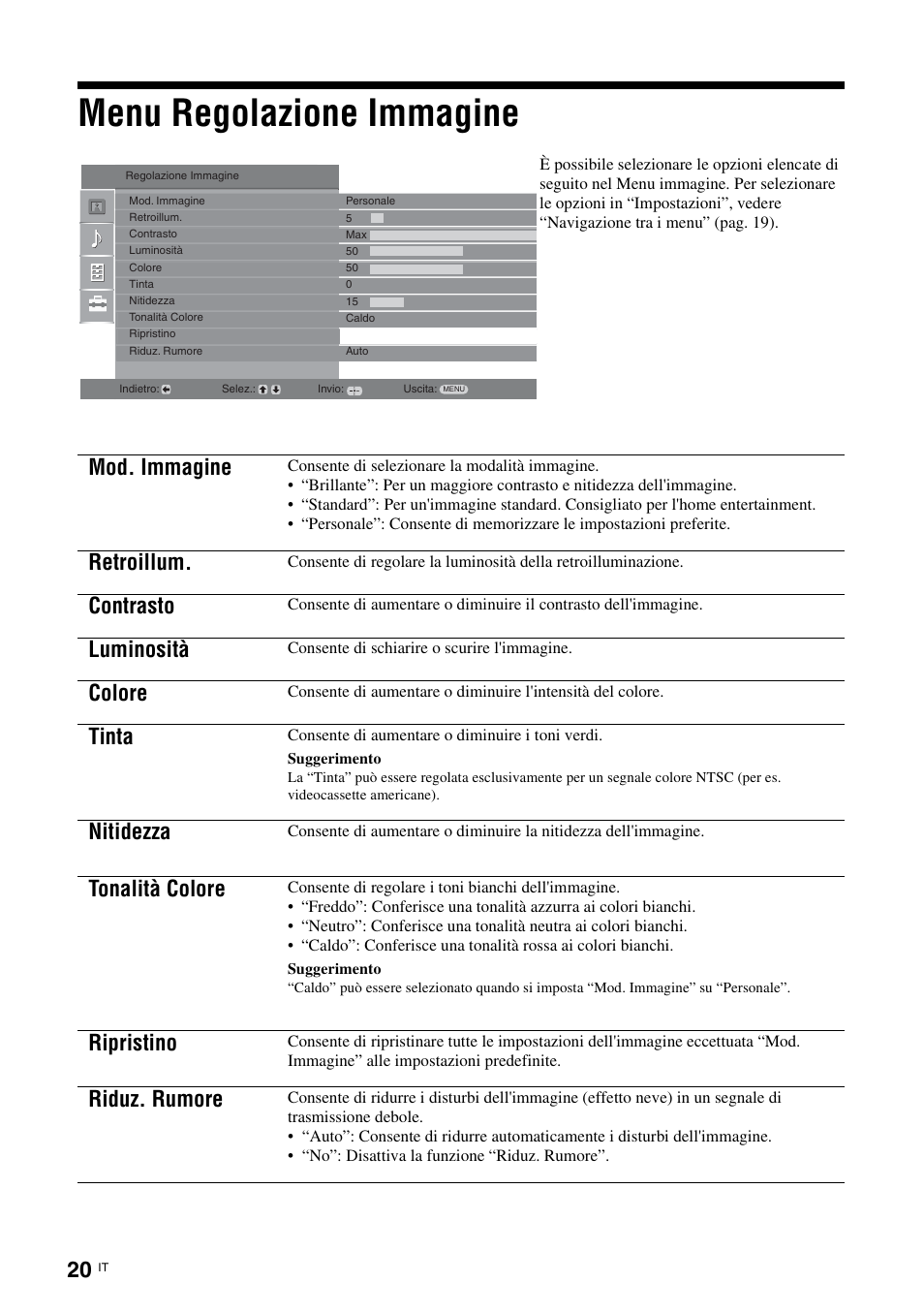 Menu regolazione immagine, Pag. 20), Pag. 20 | Mod. immagine, Retroillum, Contrasto, Luminosità, Colore, Tinta, Nitidezza | Sony KDL-15G2000 User Manual | Page 88 / 140