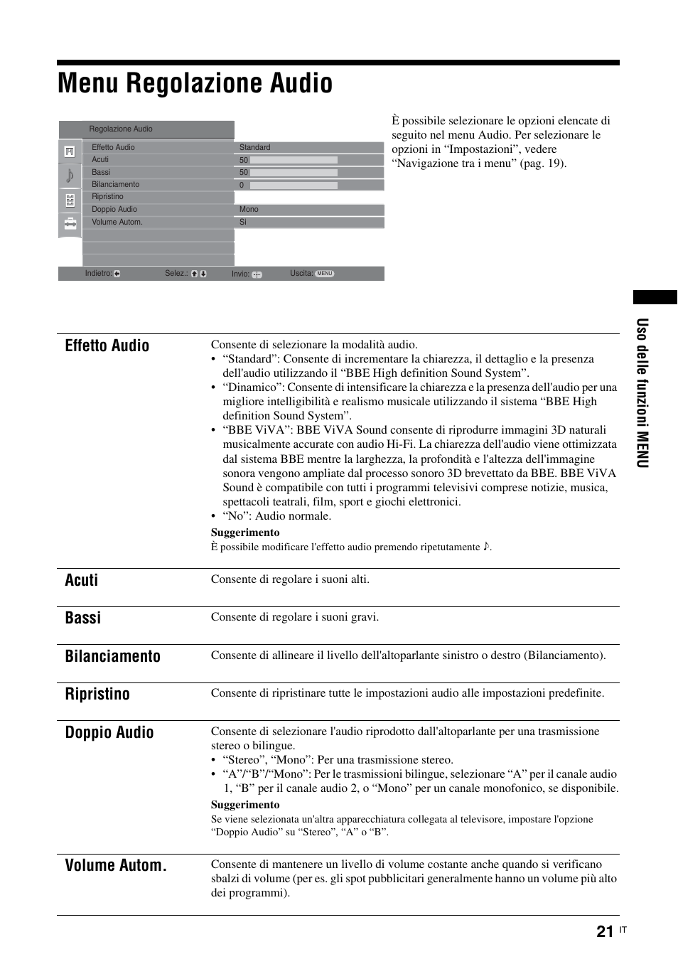 Menu regolazione audio, Pag. 21), Effetto audio | Acuti, Bassi, Bilanciamento, Ripristino, Doppio audio, Volume autom, Uso d ell e f unz ion i menu | Sony KDL-15G2000 User Manual | Page 89 / 140