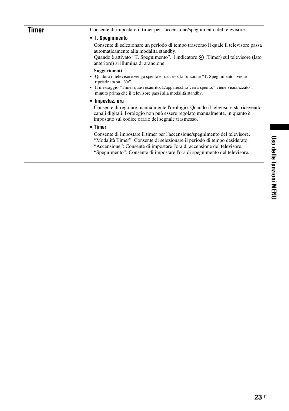 Pag. 23), Timer | Sony KDL-15G2000 User Manual | Page 91 / 140