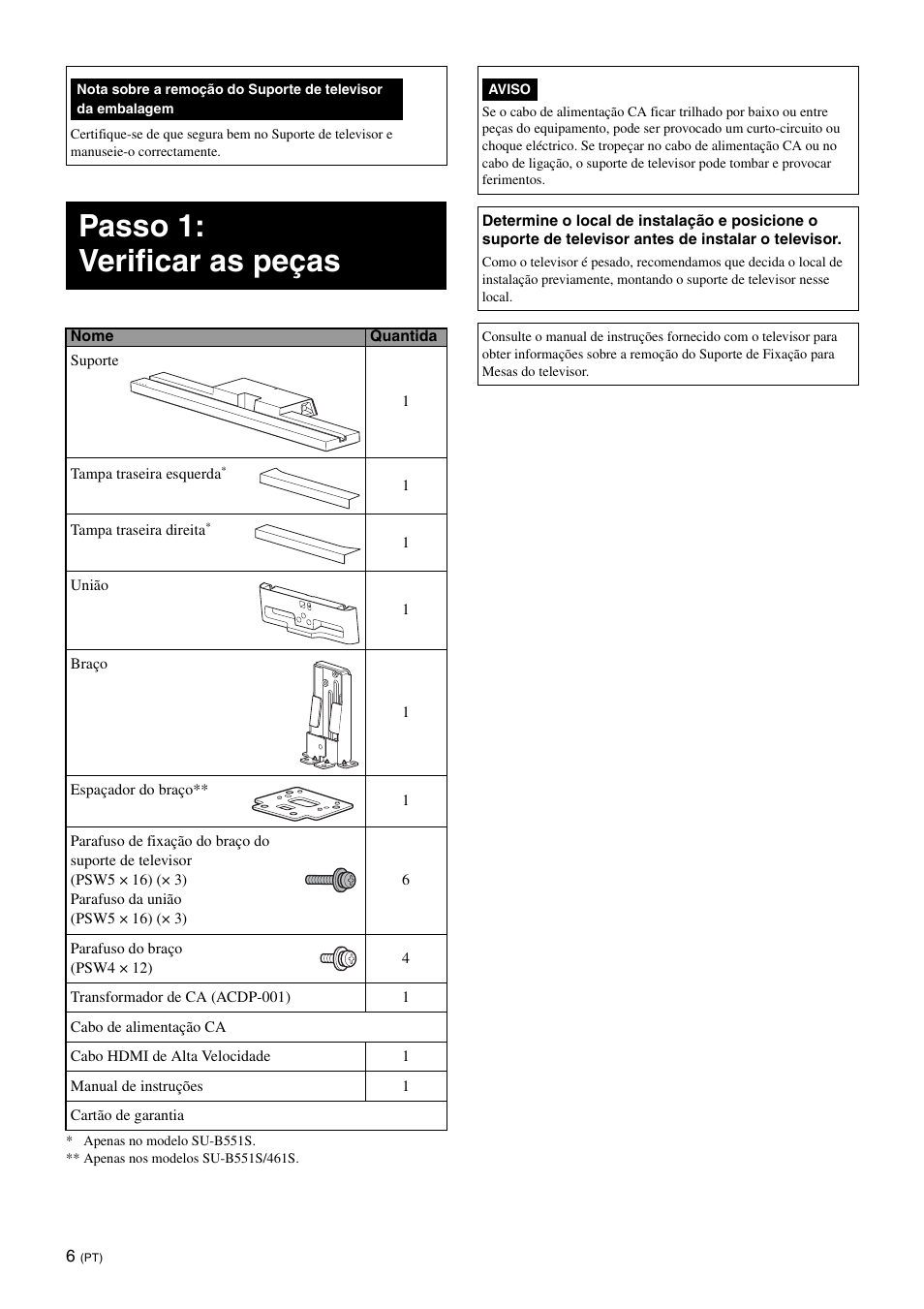 Passo 1: verificar as peças | Sony SU-B461S User Manual | Page 102 / 255