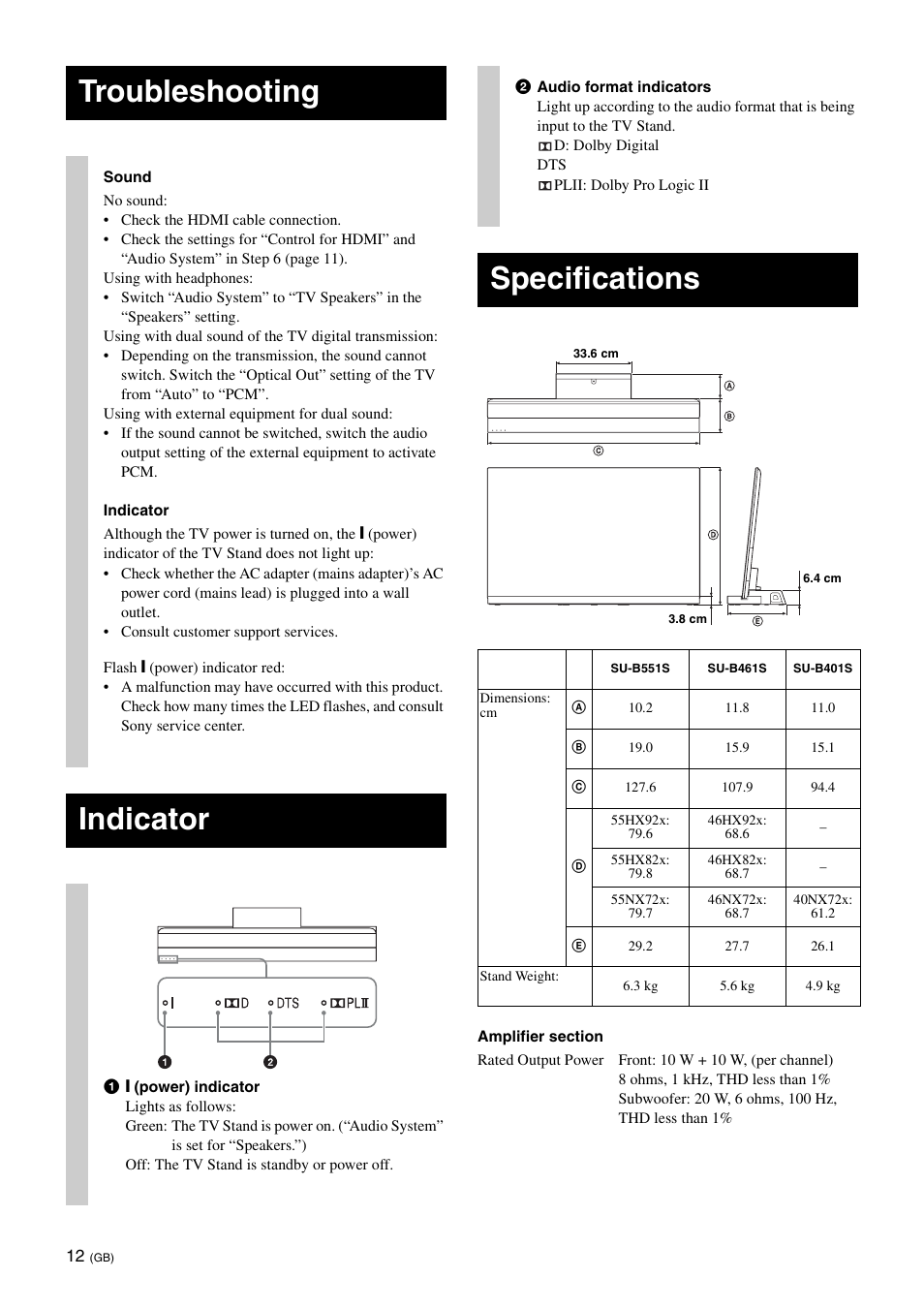 Troubleshooting, Indicator, Specifications | Sony SU-B461S User Manual | Page 12 / 255