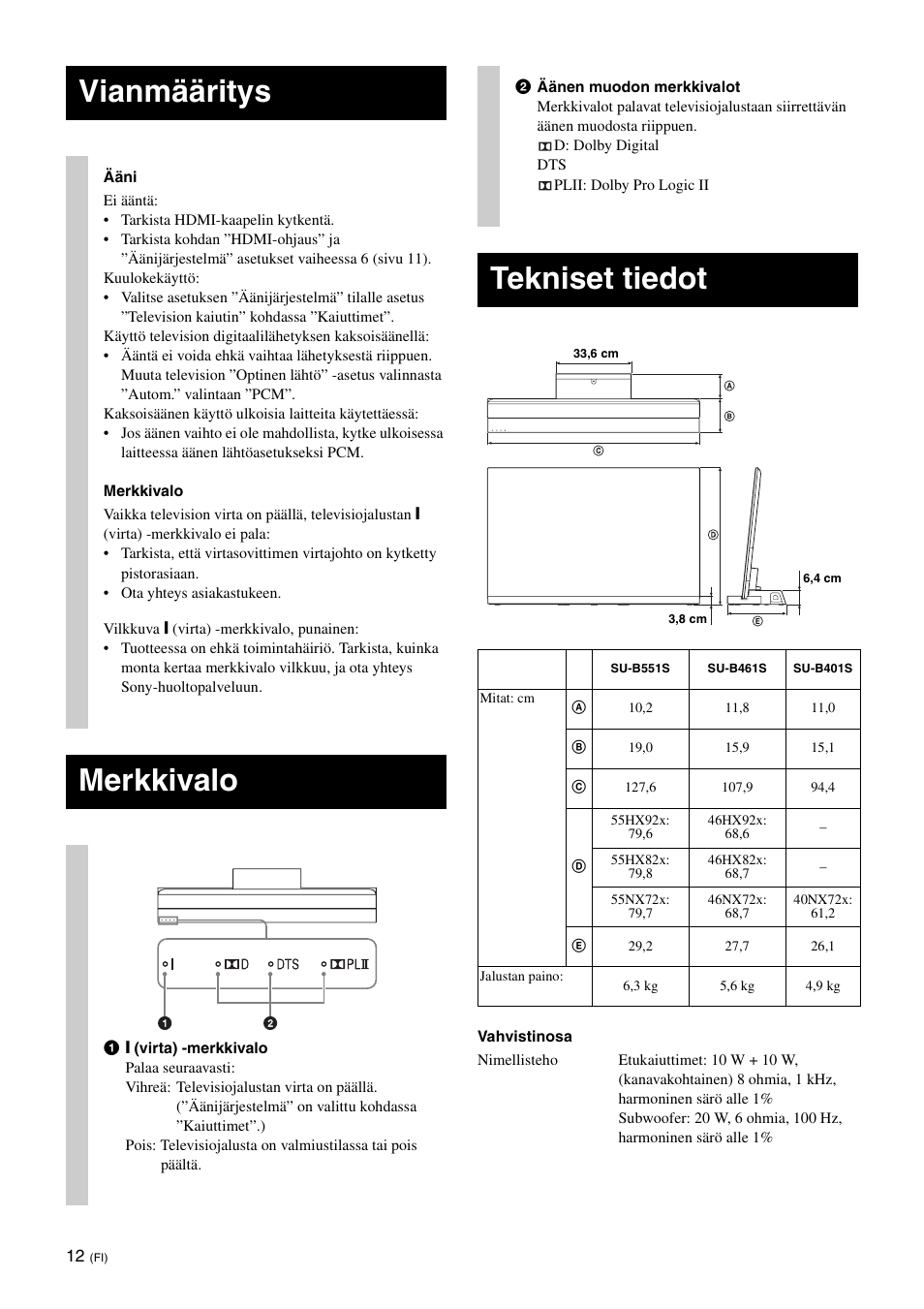 Vianmääritys, Merkkivalo, Tekniset tiedot | Sony SU-B461S User Manual | Page 132 / 255