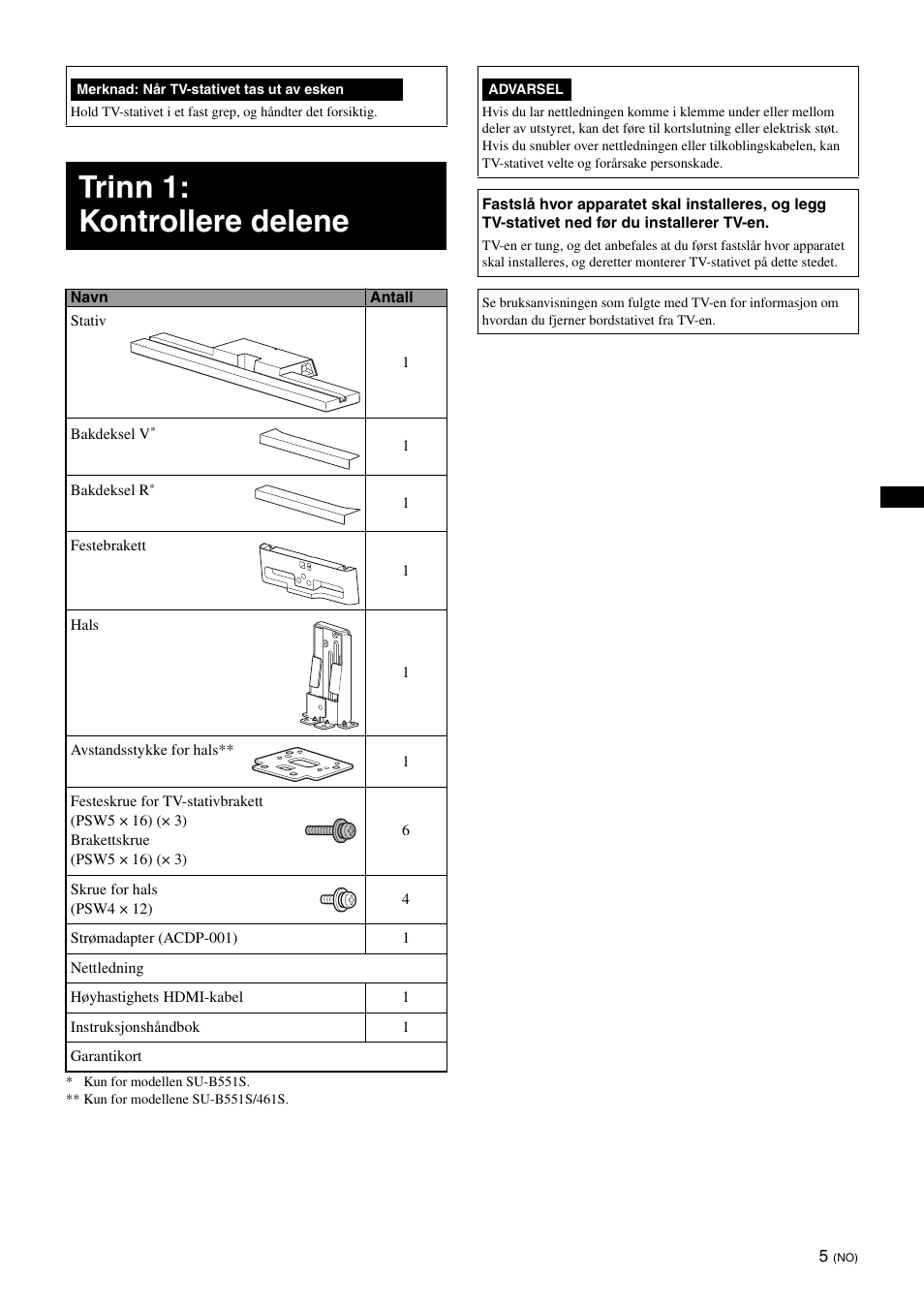 Trinn 1: kontrollere delene | Sony SU-B461S User Manual | Page 137 / 255