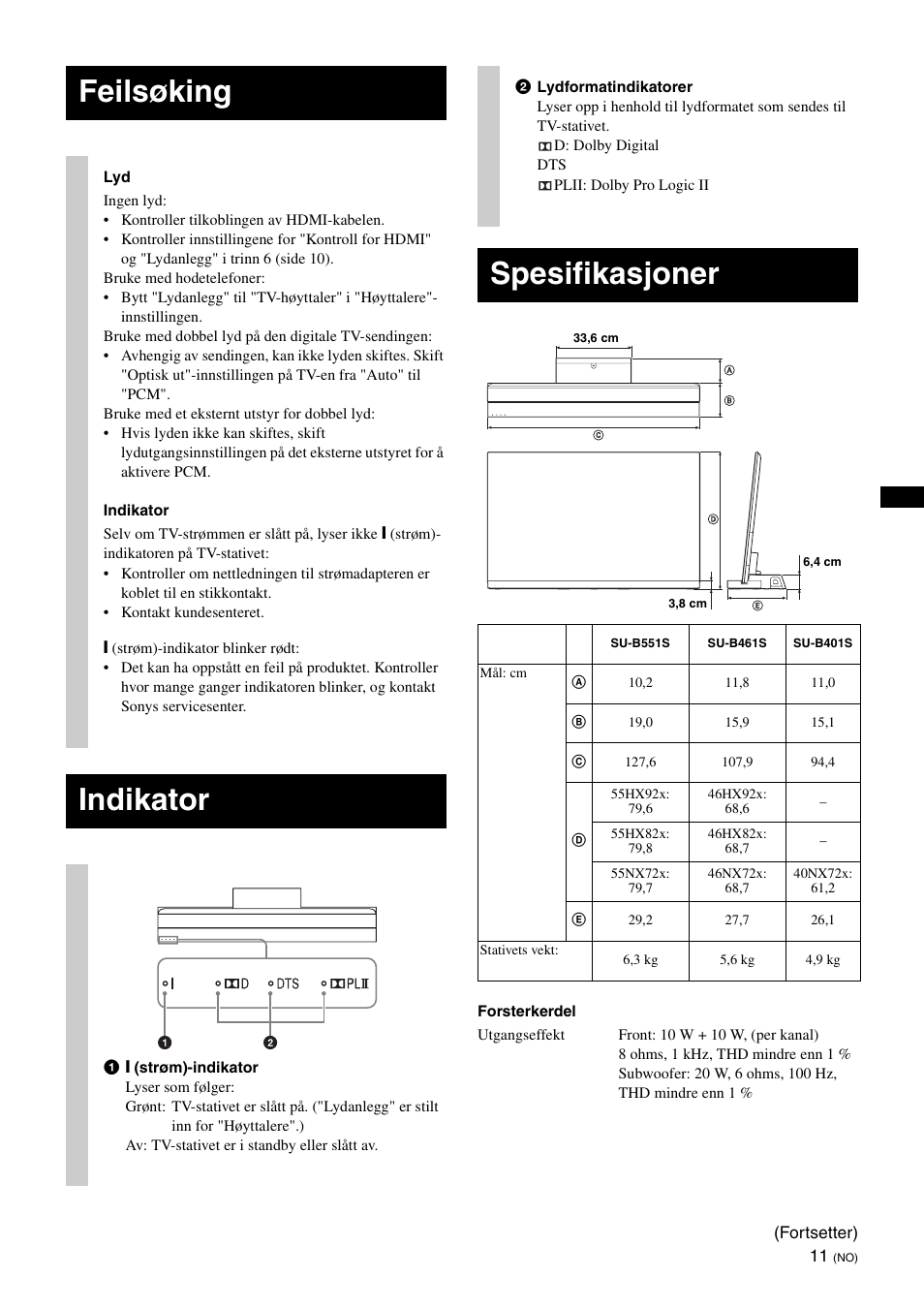 Feilsøking, Indikator, Spesifikasjoner | Sony SU-B461S User Manual | Page 143 / 255