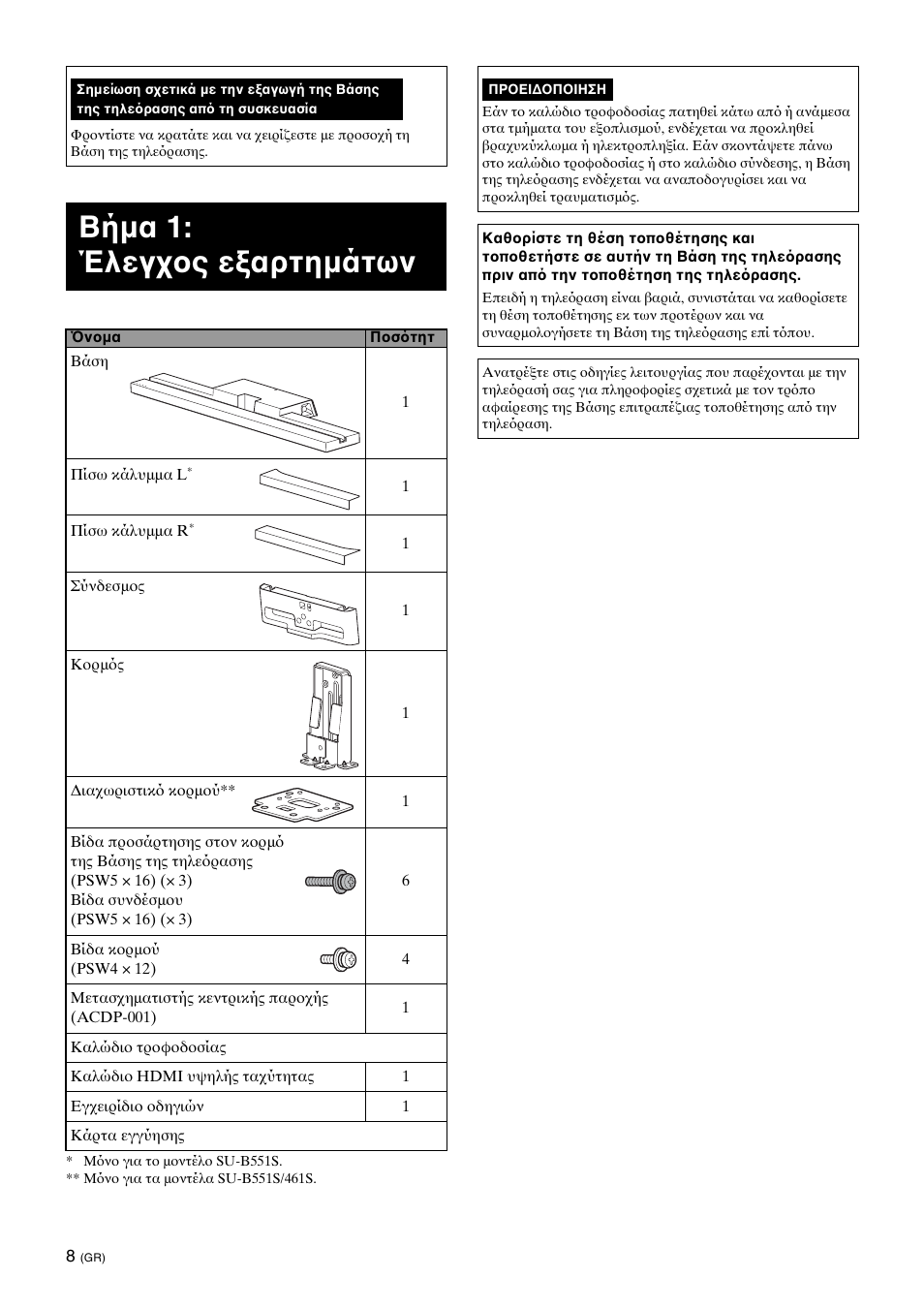Βήμα 1: έλεγχος εξαρτημάτων | Sony SU-B461S User Manual | Page 152 / 255