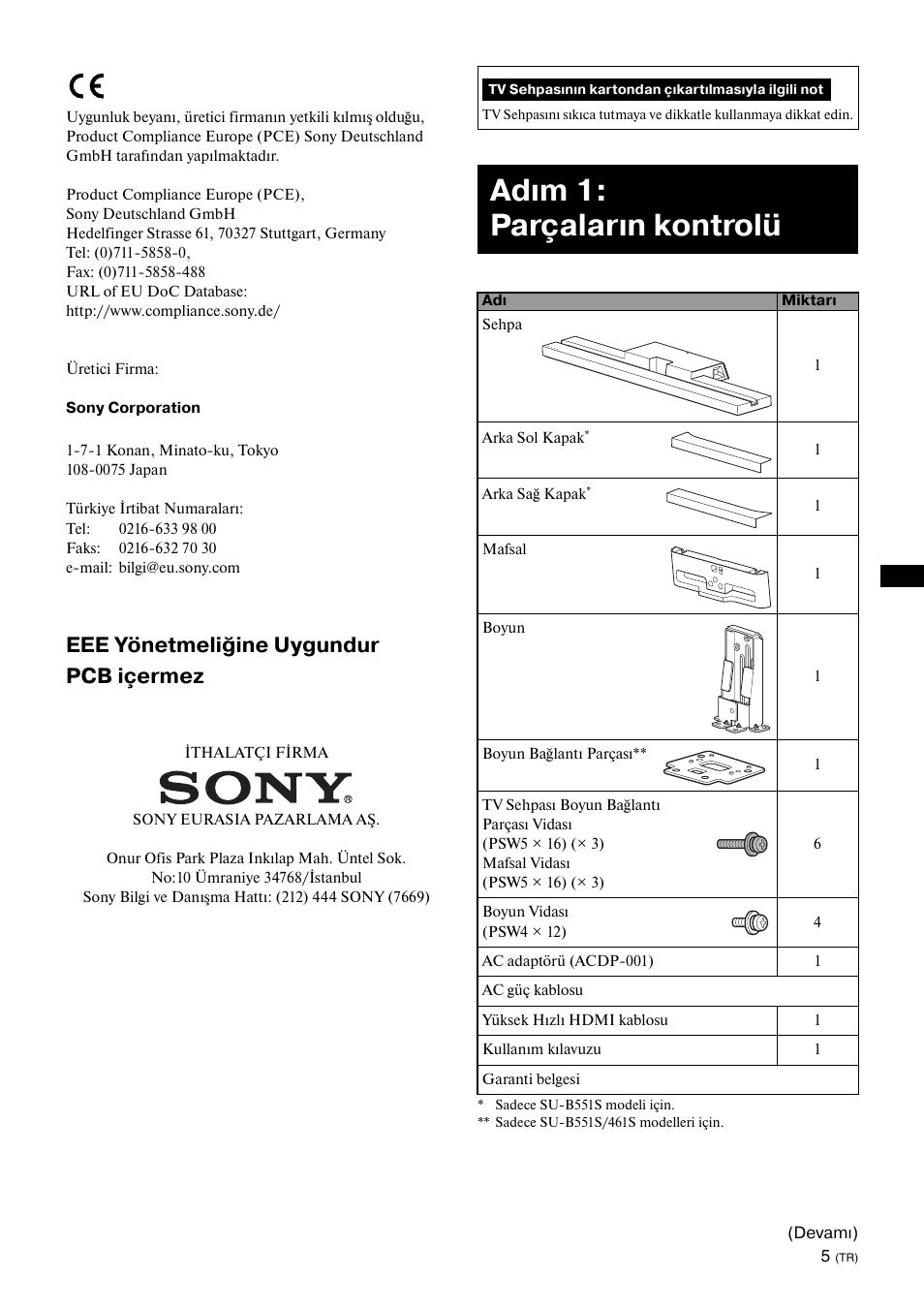 Adım 1: parçaların kontrolü, Eee yönetmeliğine uygundur pcb içermez | Sony SU-B461S User Manual | Page 163 / 255