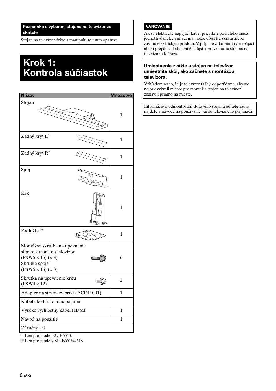 Krok 1: kontrola súčiastok | Sony SU-B461S User Manual | Page 200 / 255